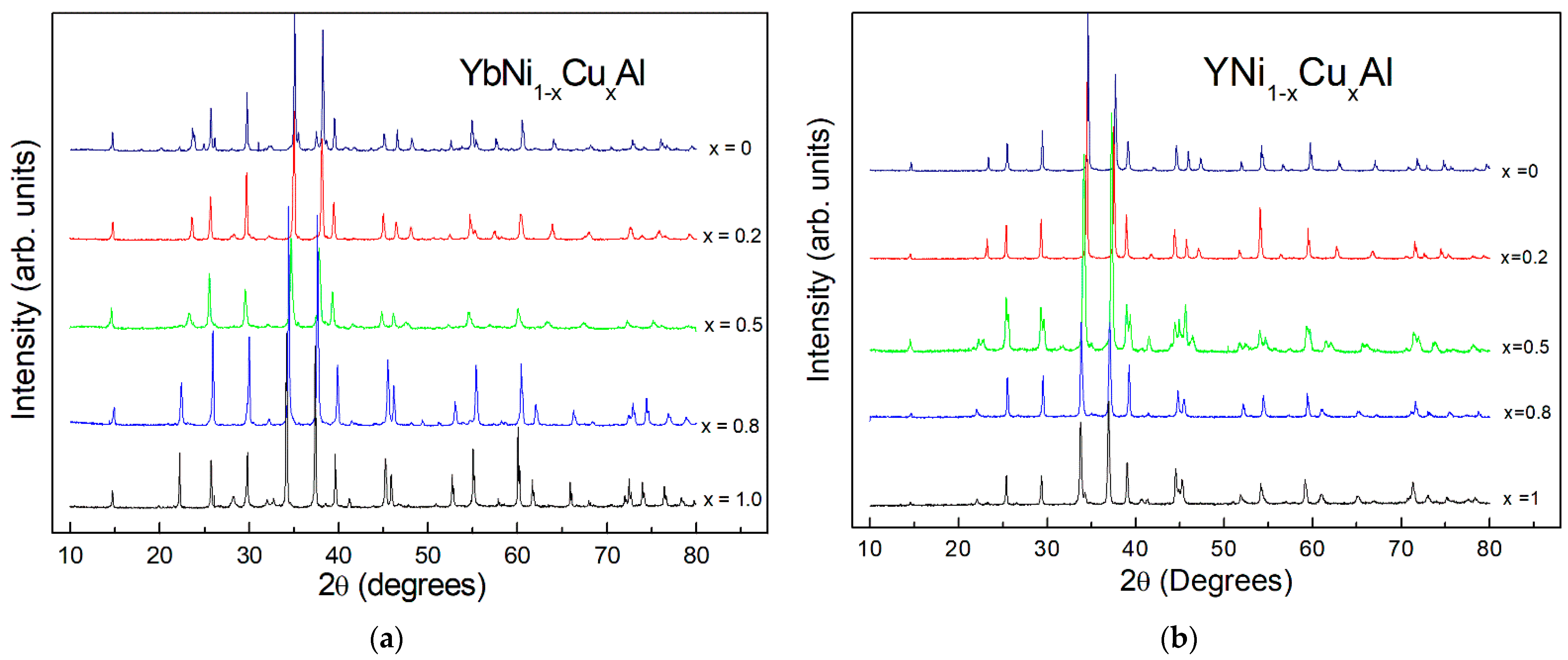 Materials 15 01688 g001
