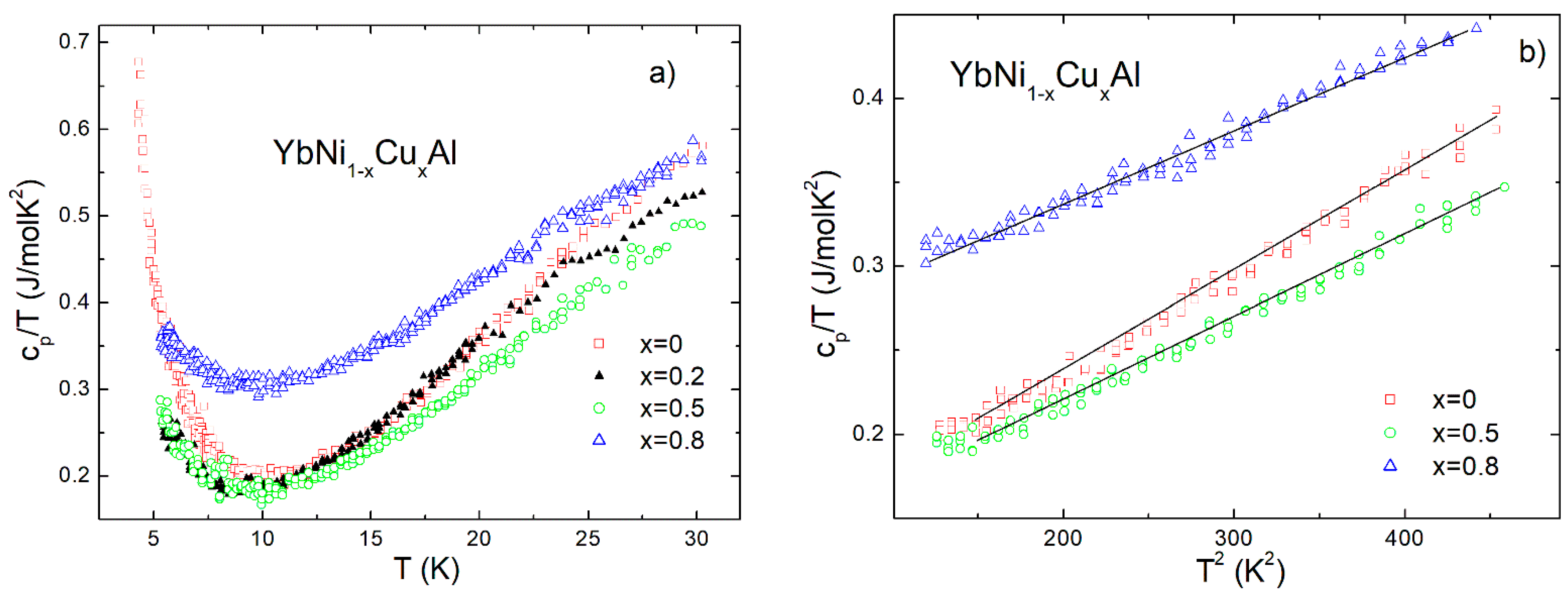 Materials 15 01688 g006