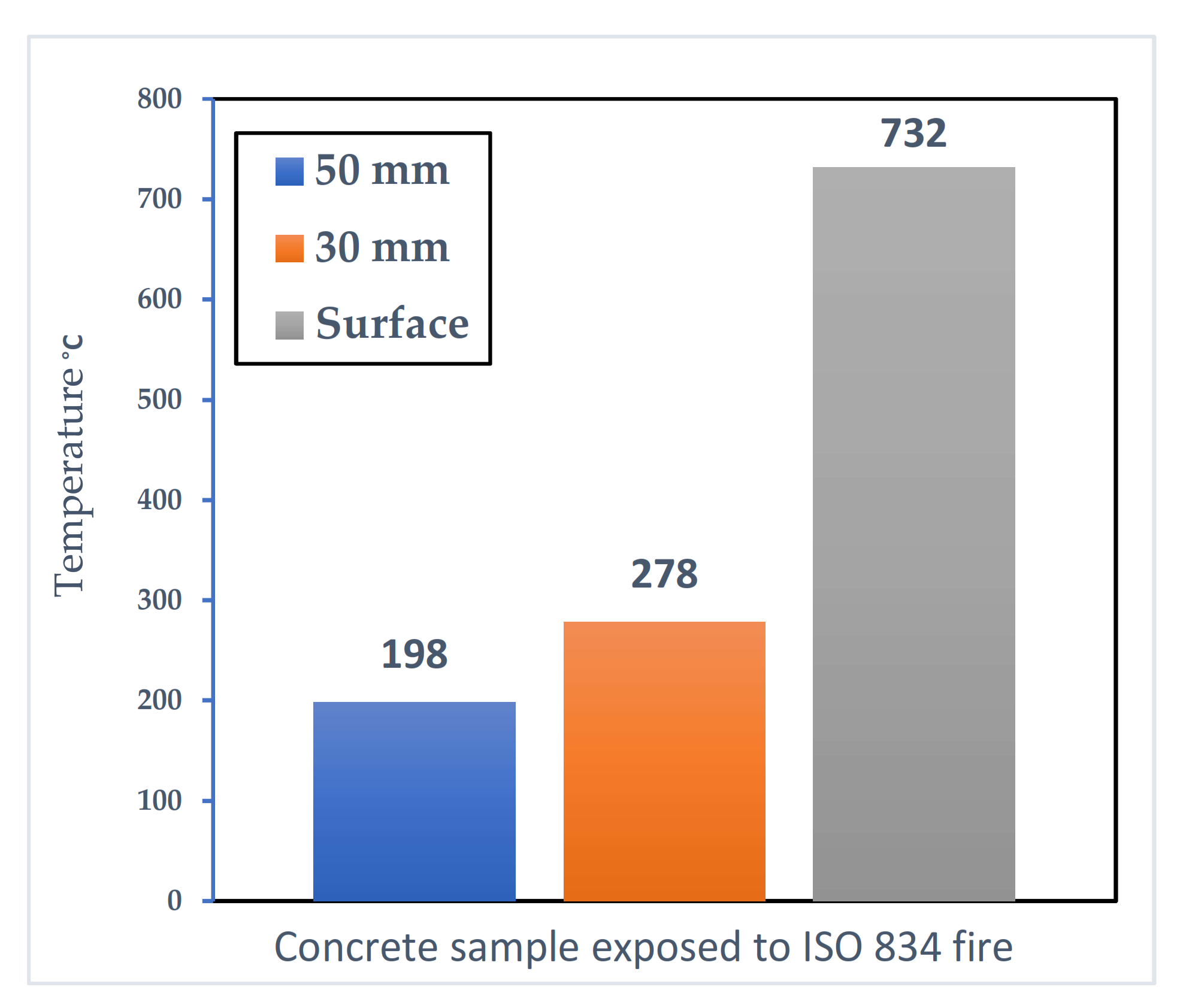 Materials 15 01693 g002