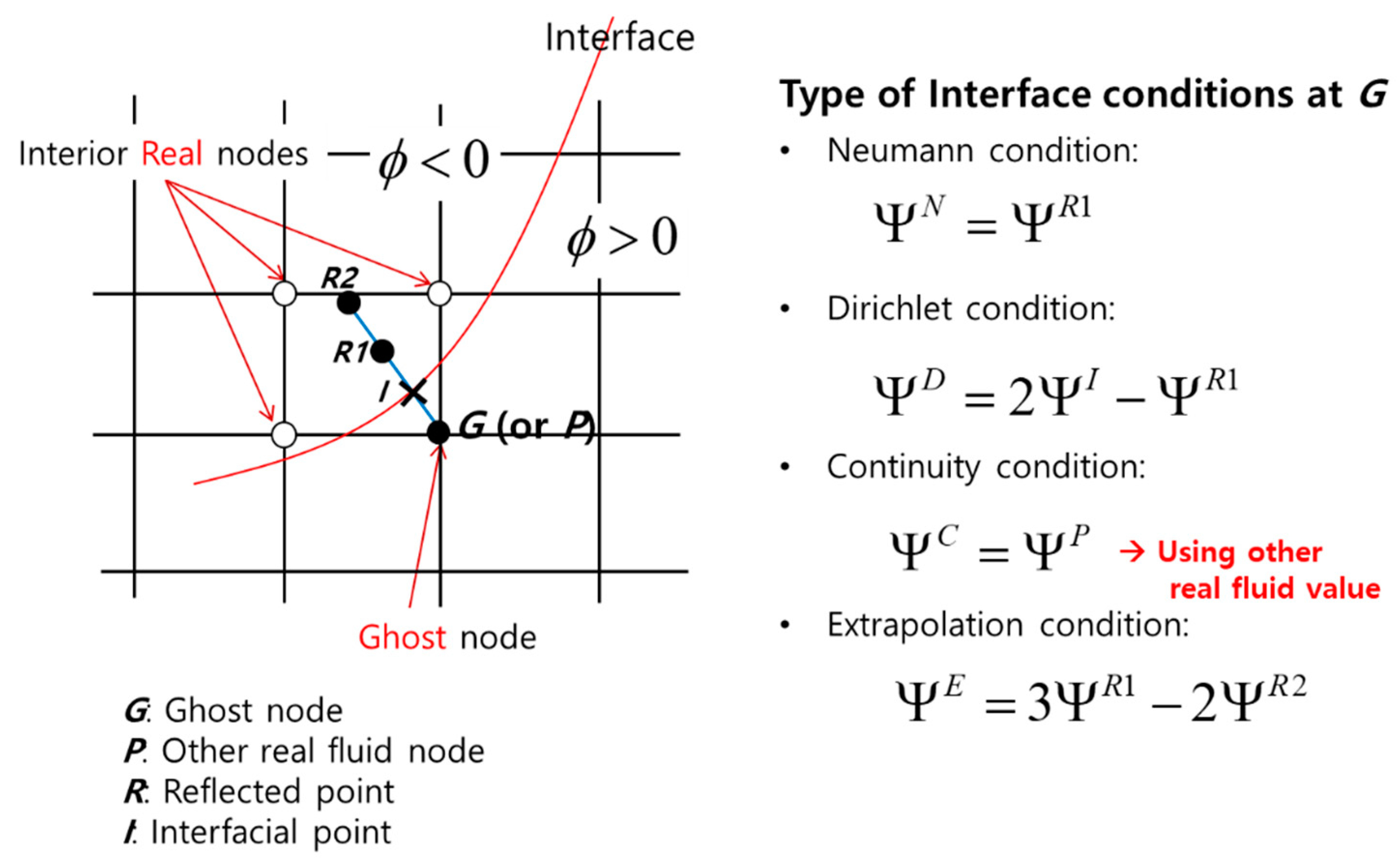 Materials 15 01700 g001