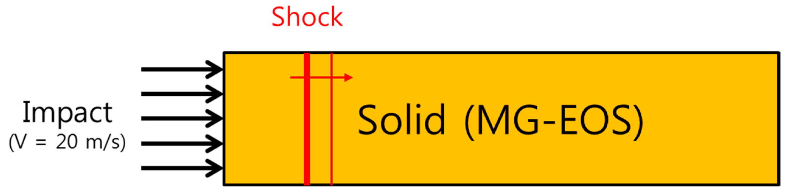 Materials 15 01700 g002
