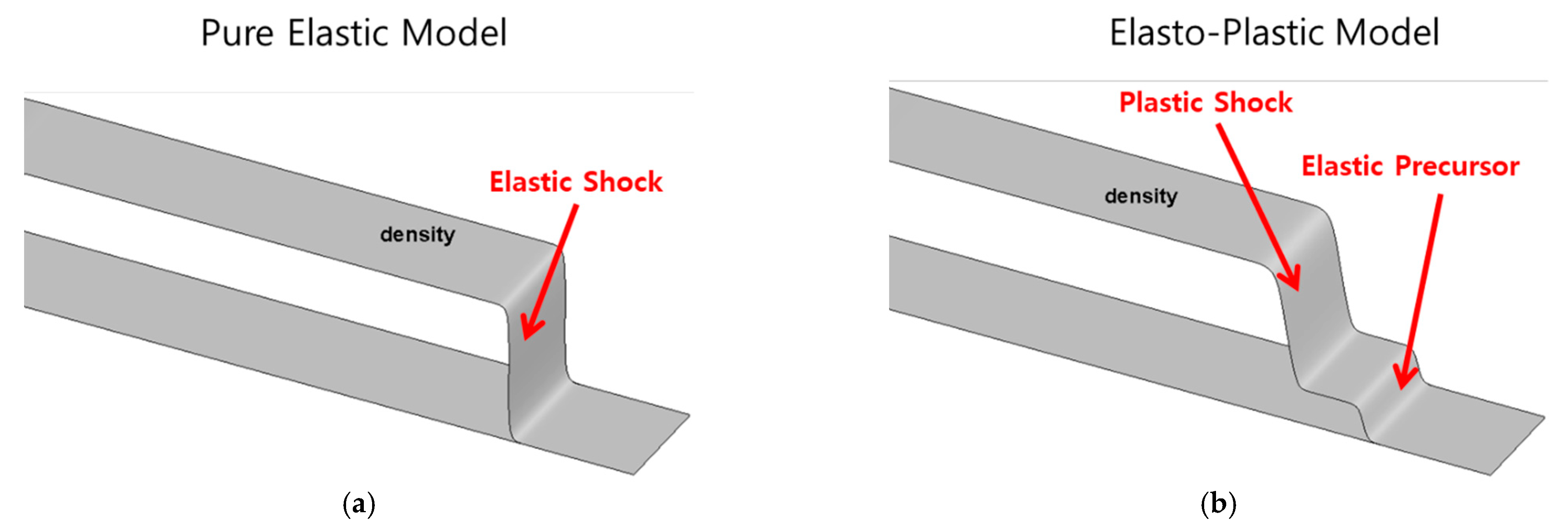 Materials 15 01700 g003