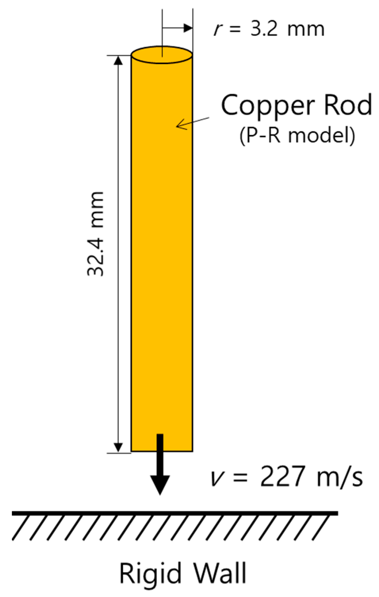 Materials 15 01700 g004