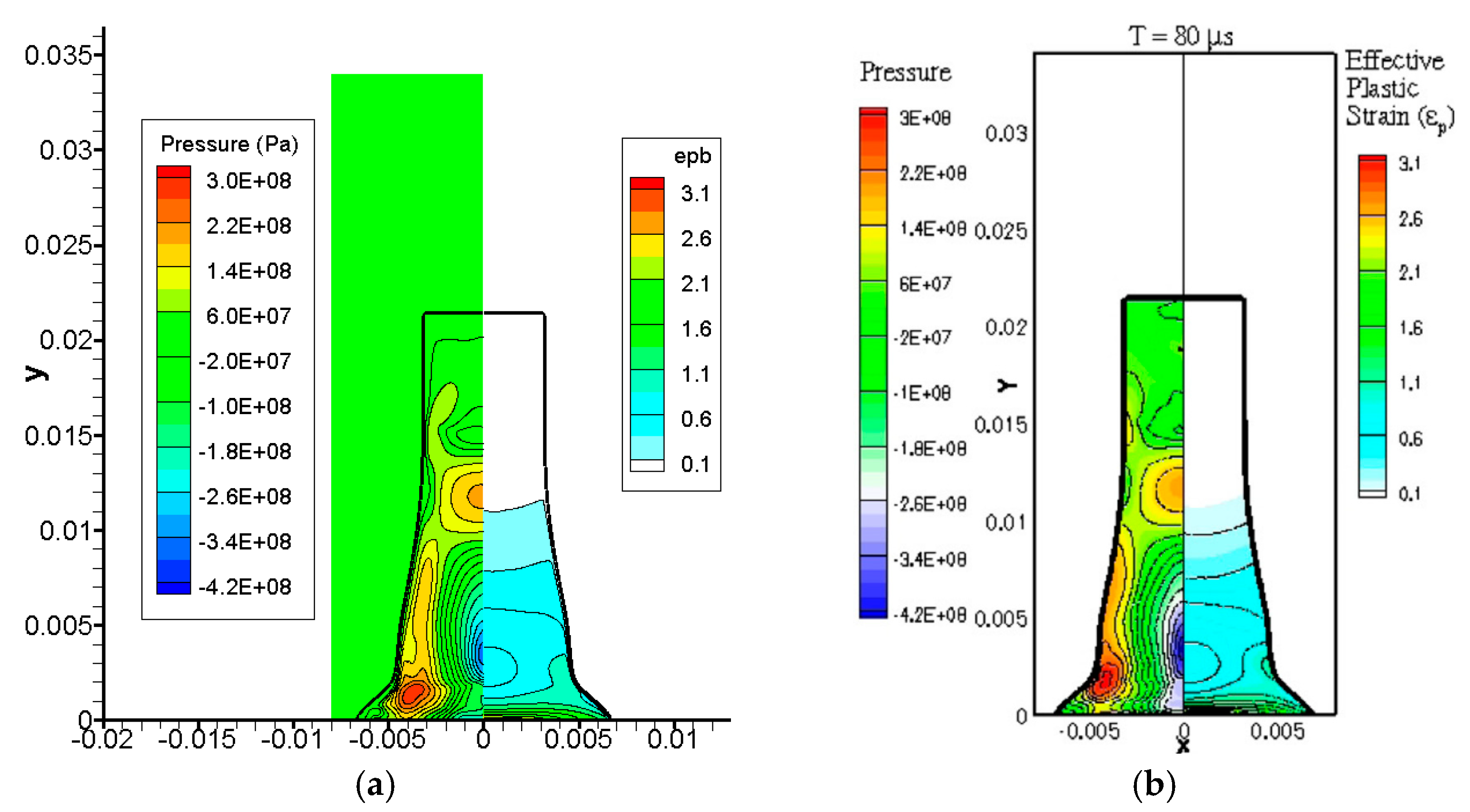 Materials 15 01700 g005