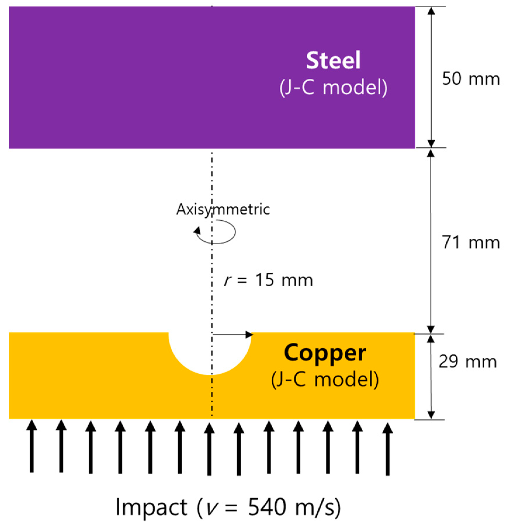 Materials 15 01700 g006