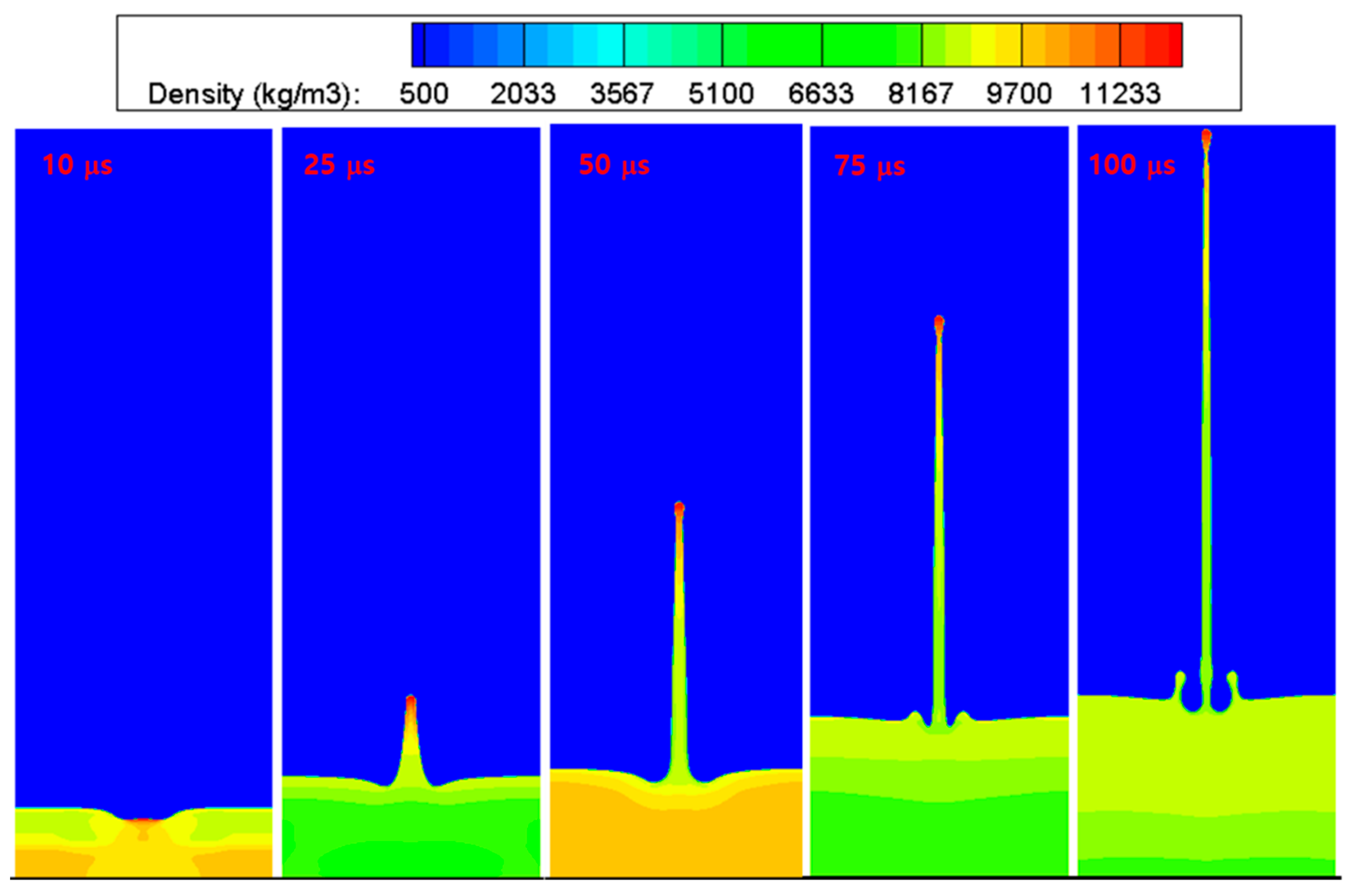 Materials 15 01700 g007