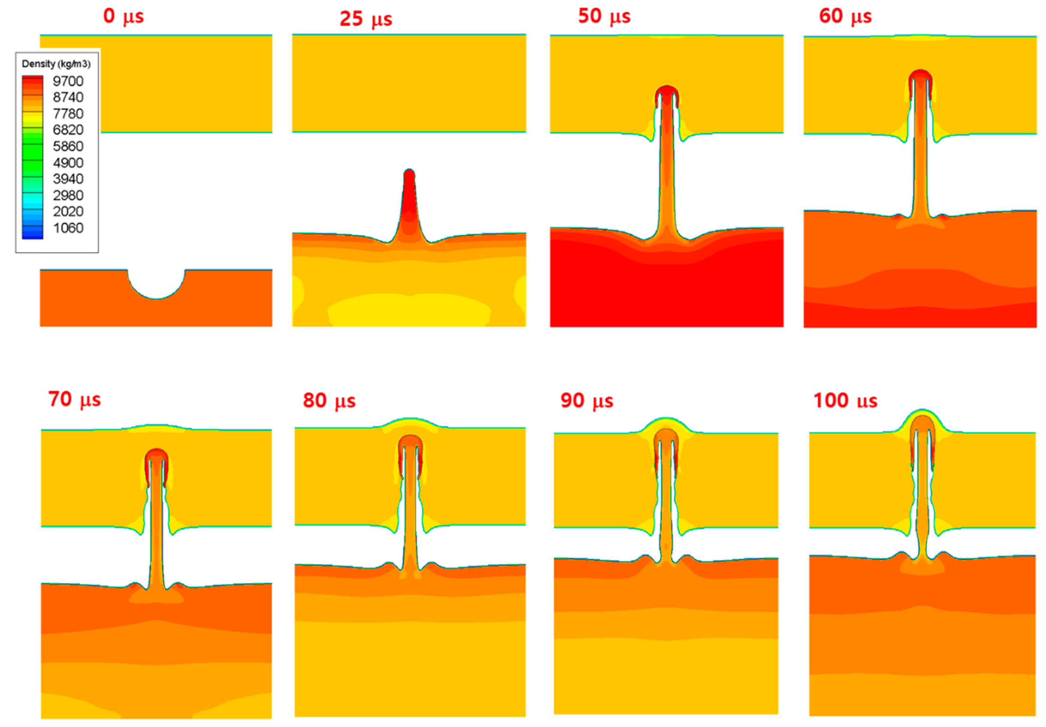 Materials 15 01700 g008