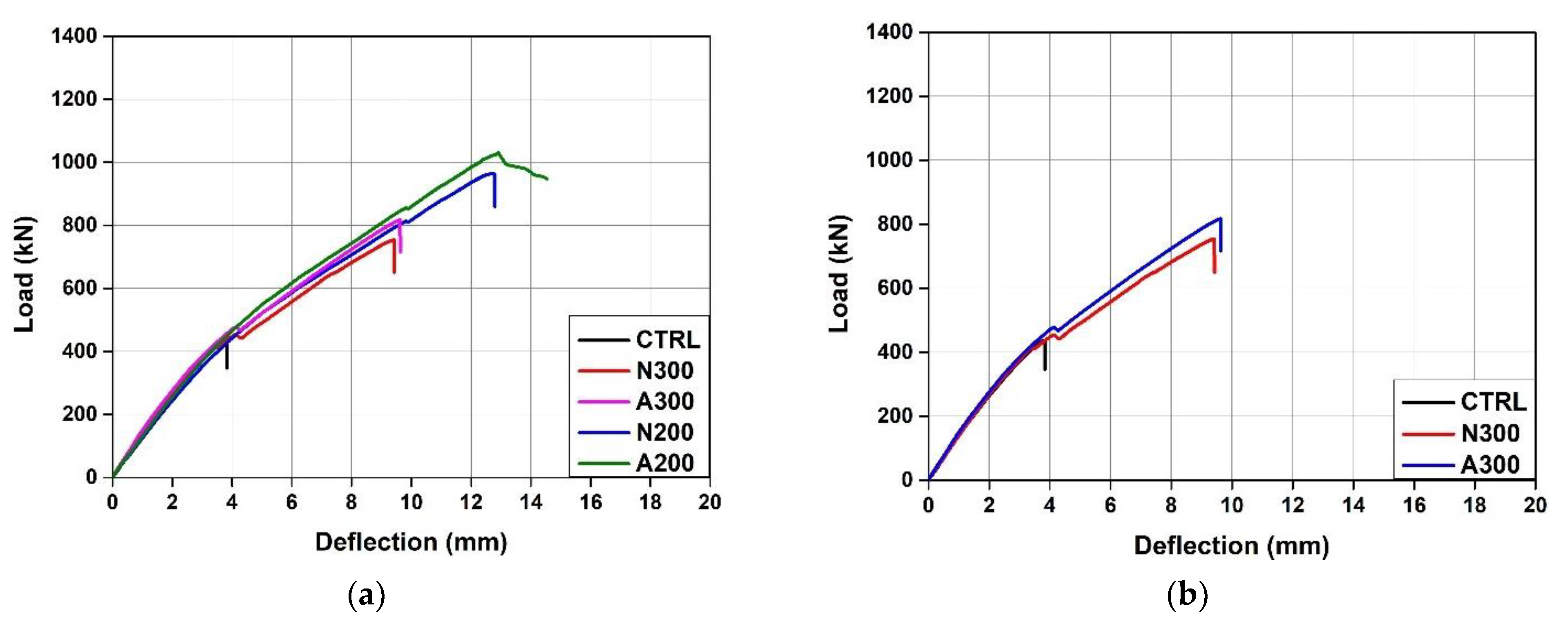 Materials 15 01703 g006a Materials 15 01703 g006a