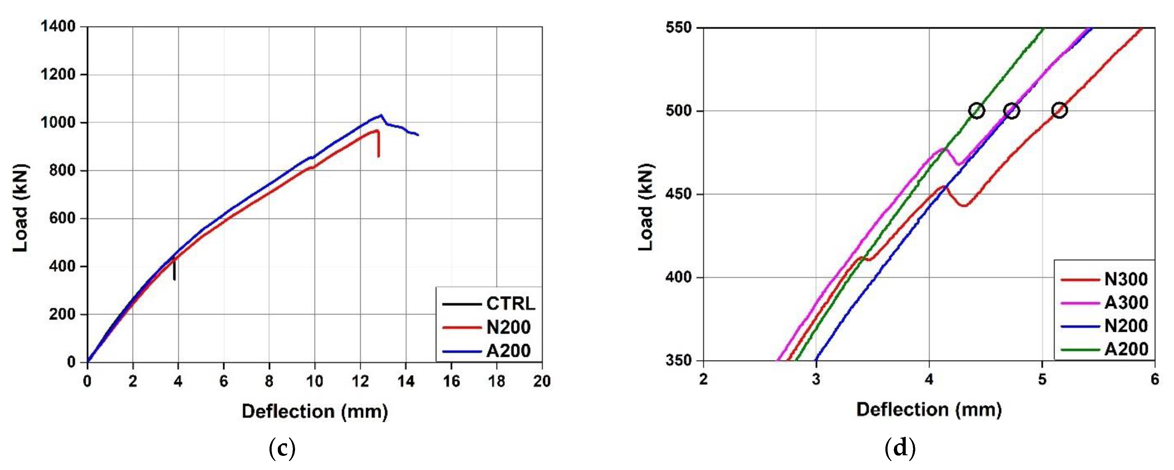 Materials 15 01703 g006b Materials 15 01703 g006b