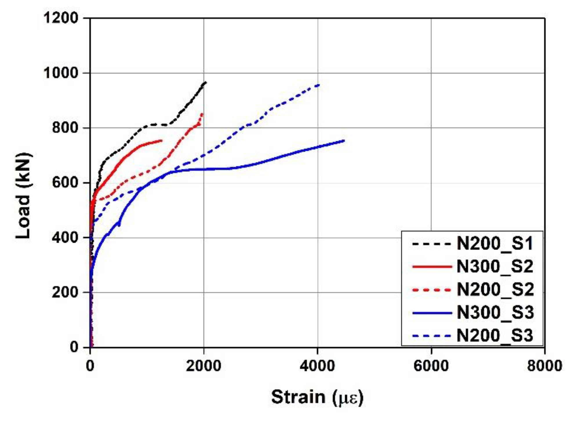 Materials 15 01703 g008 Materials 15 01703 g008