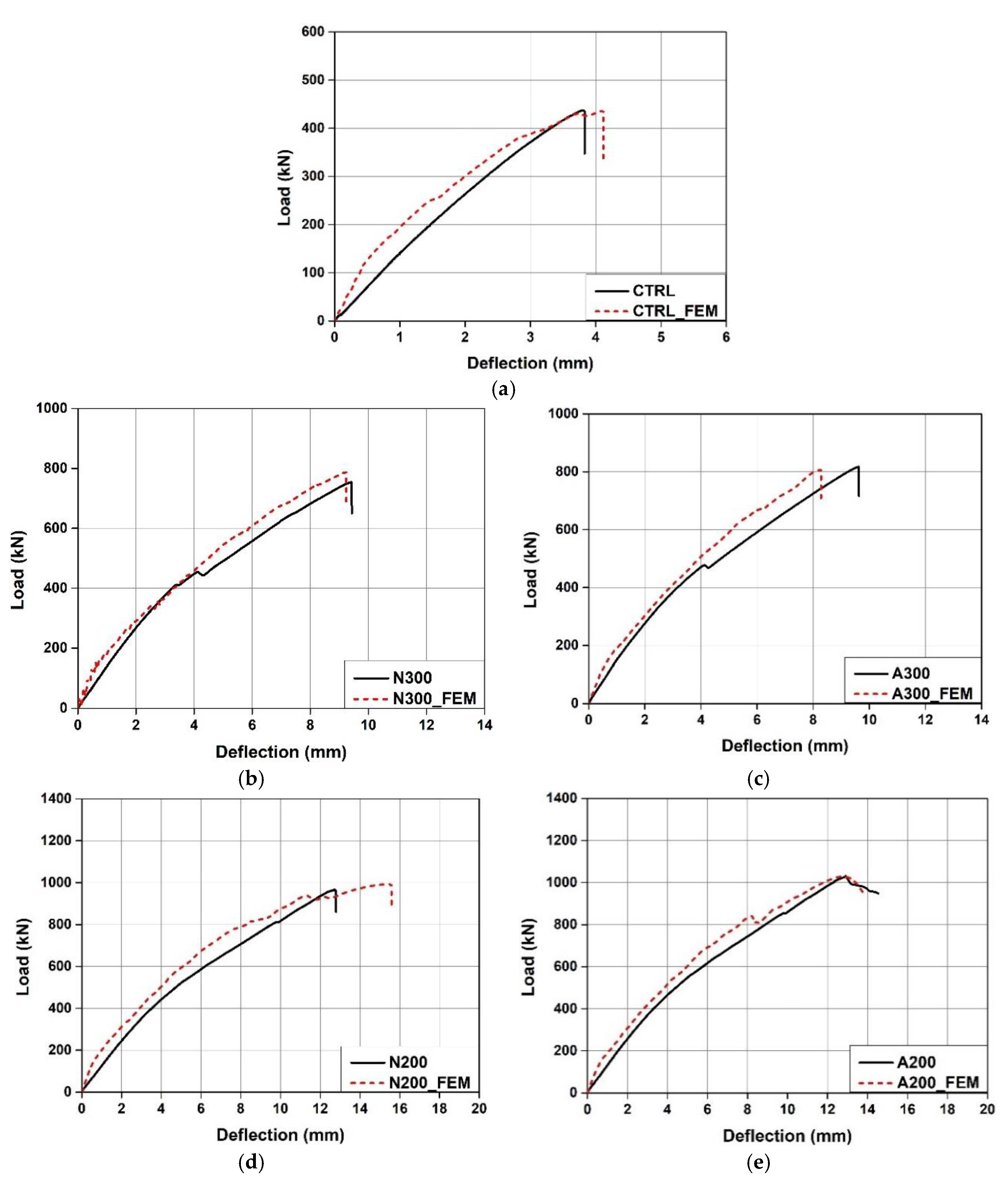 Materials 15 01703 g013 Materials 15 01703 g013
