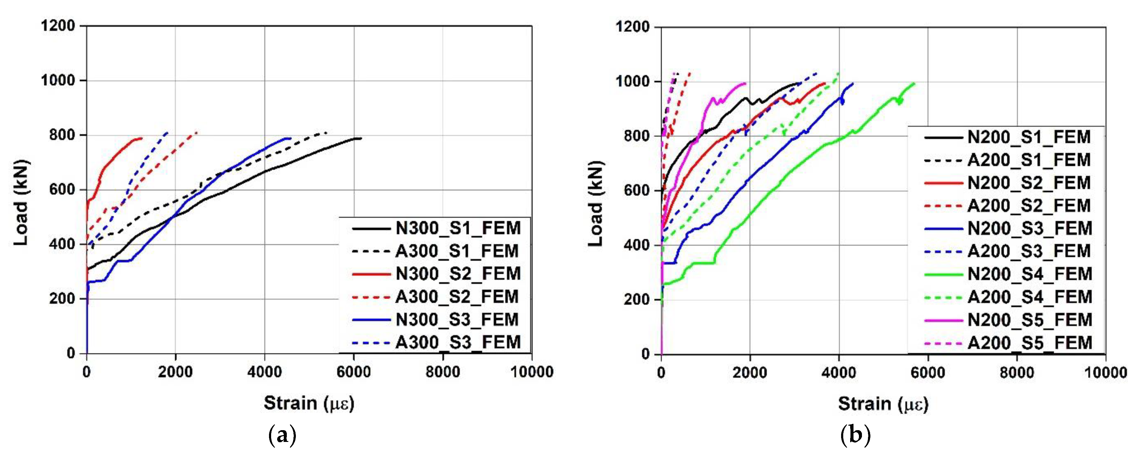 Materials 15 01703 g015 Materials 15 01703 g015