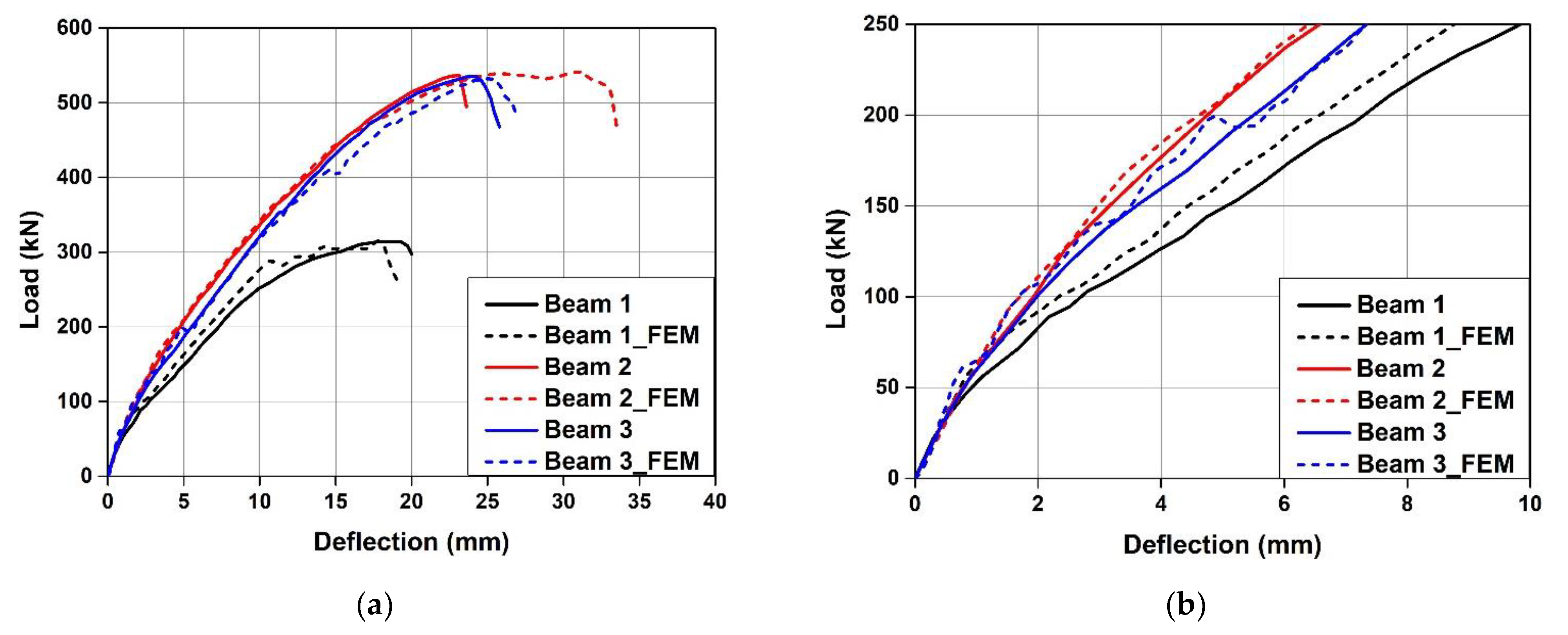 Materials 15 01703 g017 Materials 15 01703 g017