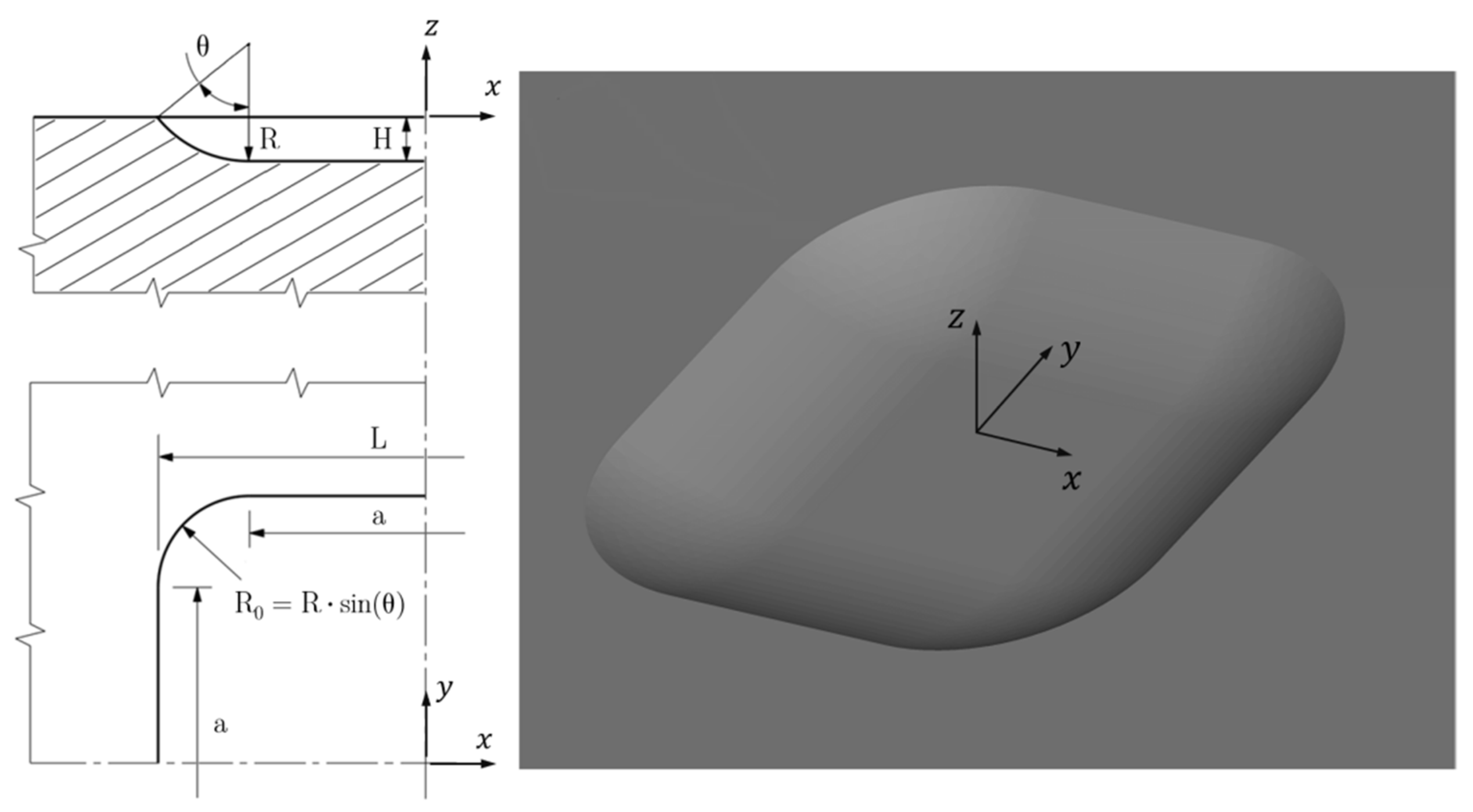 Materials 15 01705 g001