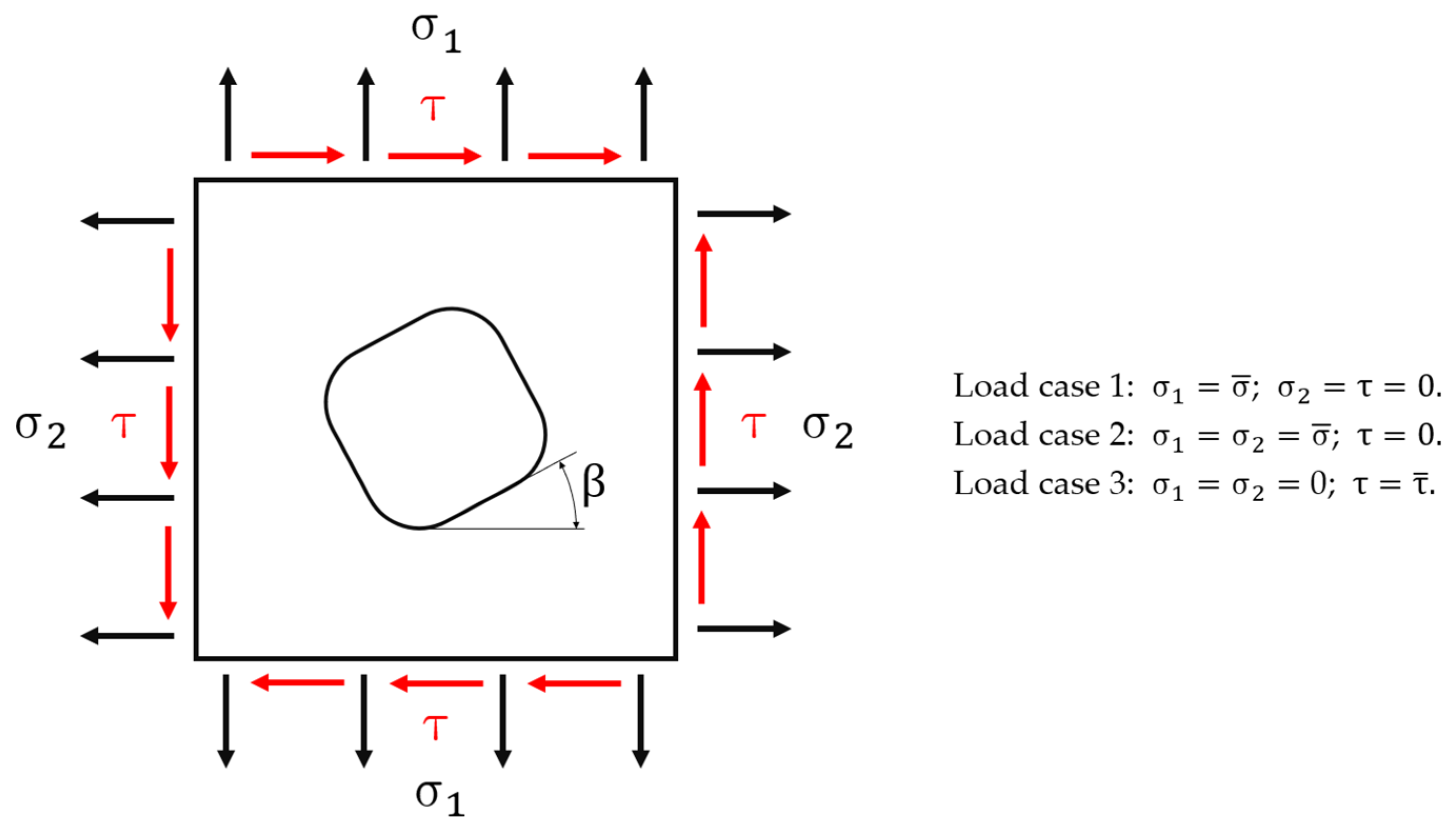 Materials 15 01705 g002