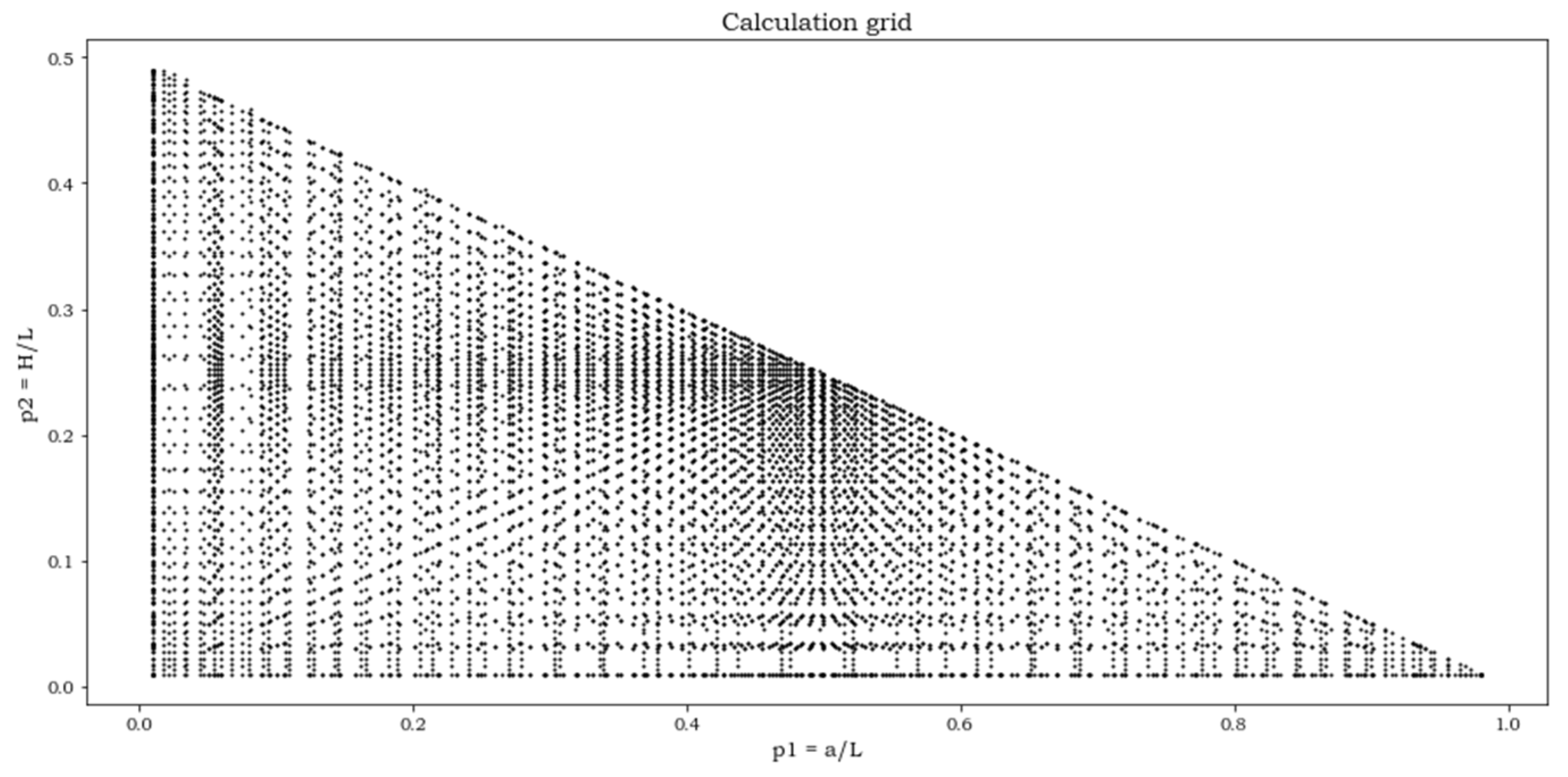 Materials 15 01705 g010