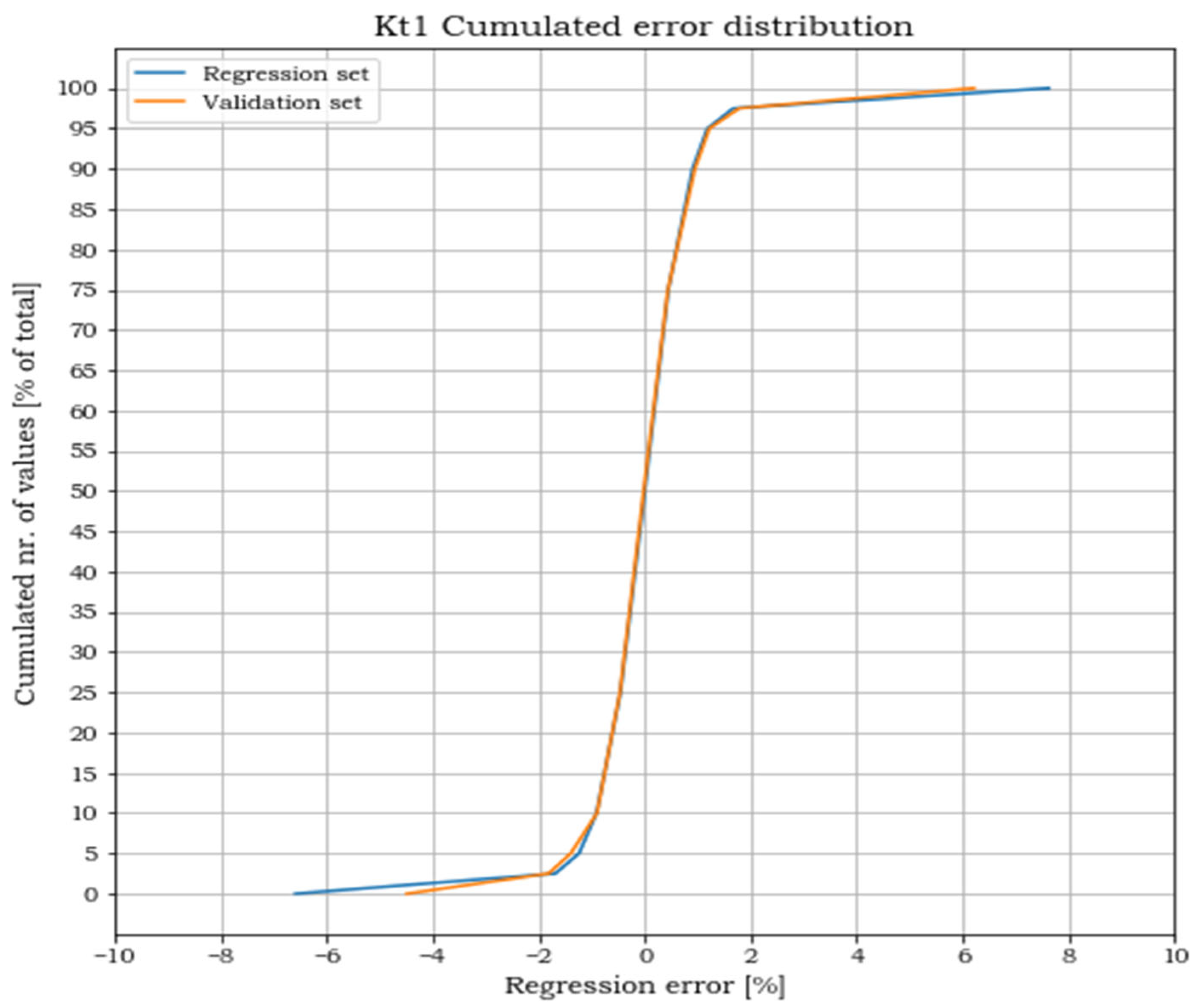 Materials 15 01705 g011