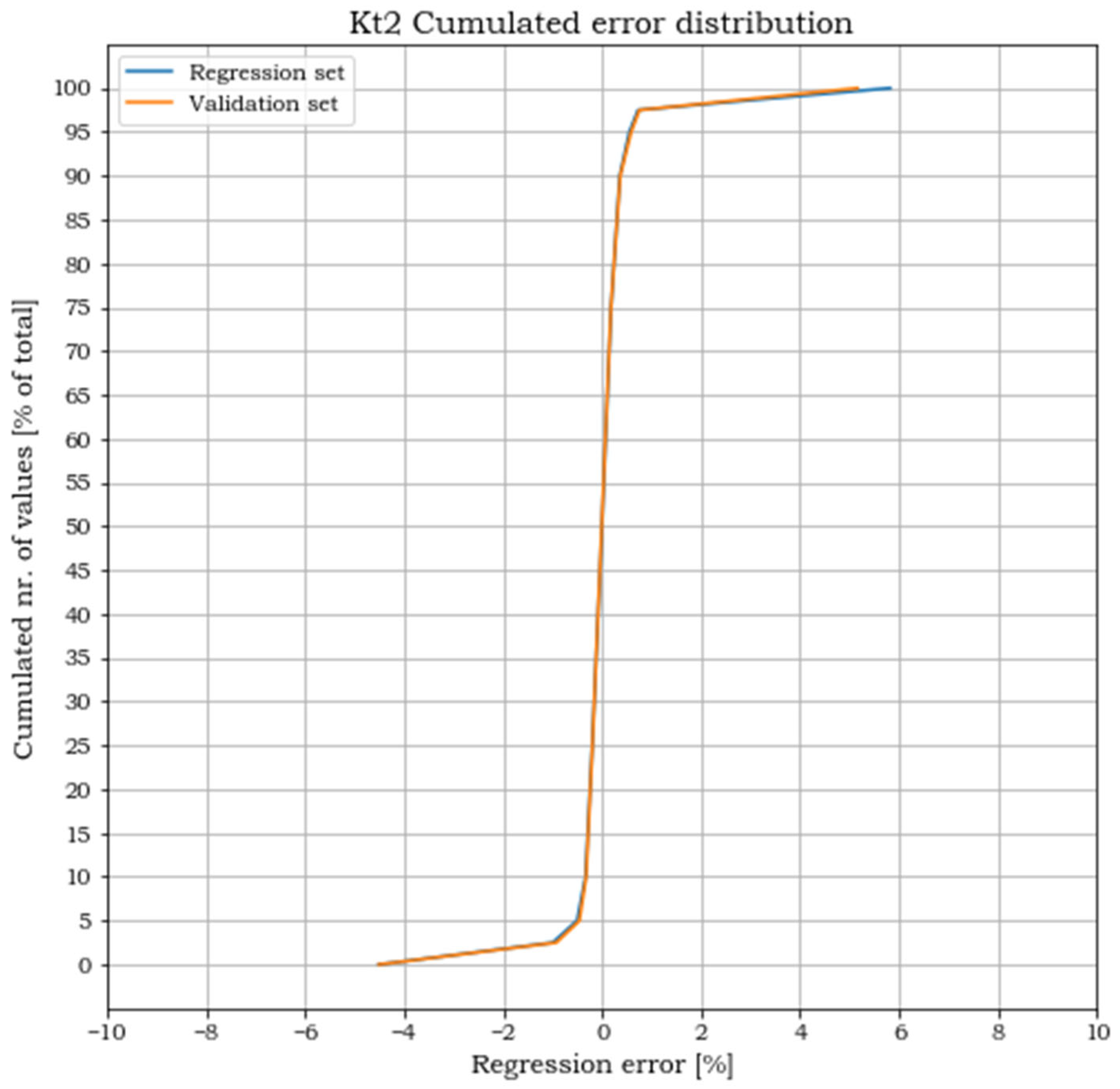 Materials 15 01705 g012