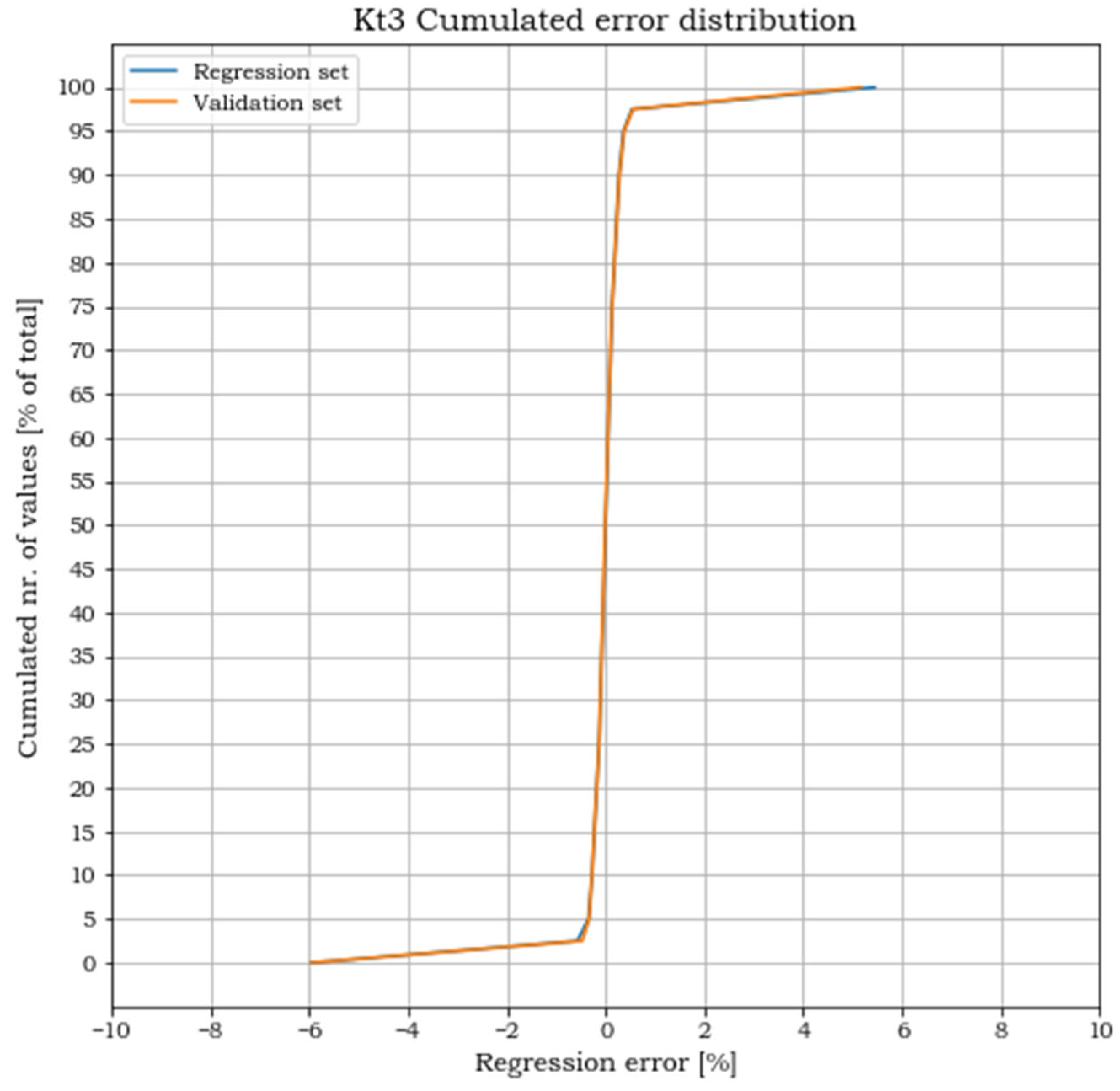 Materials 15 01705 g013