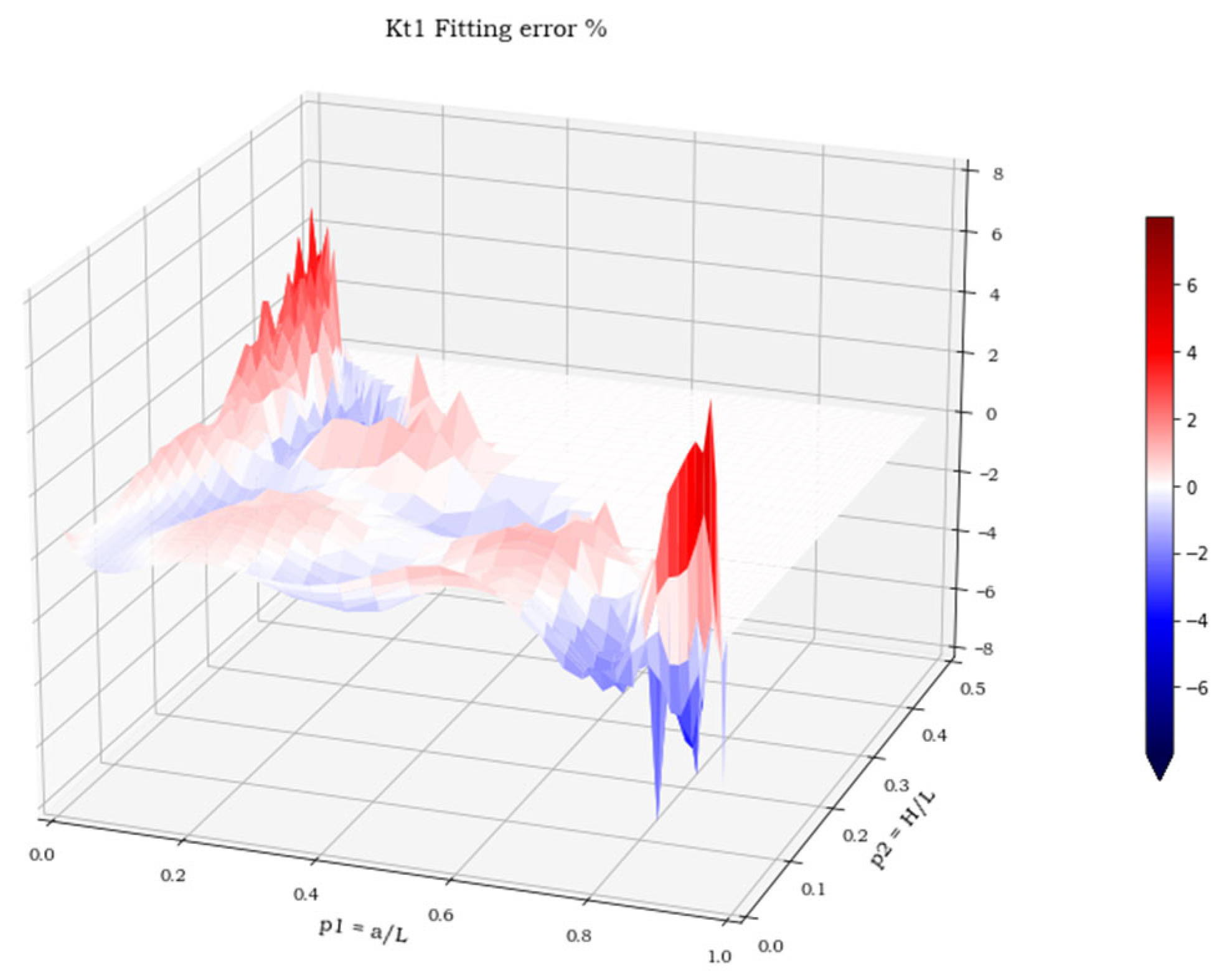 Materials 15 01705 g014