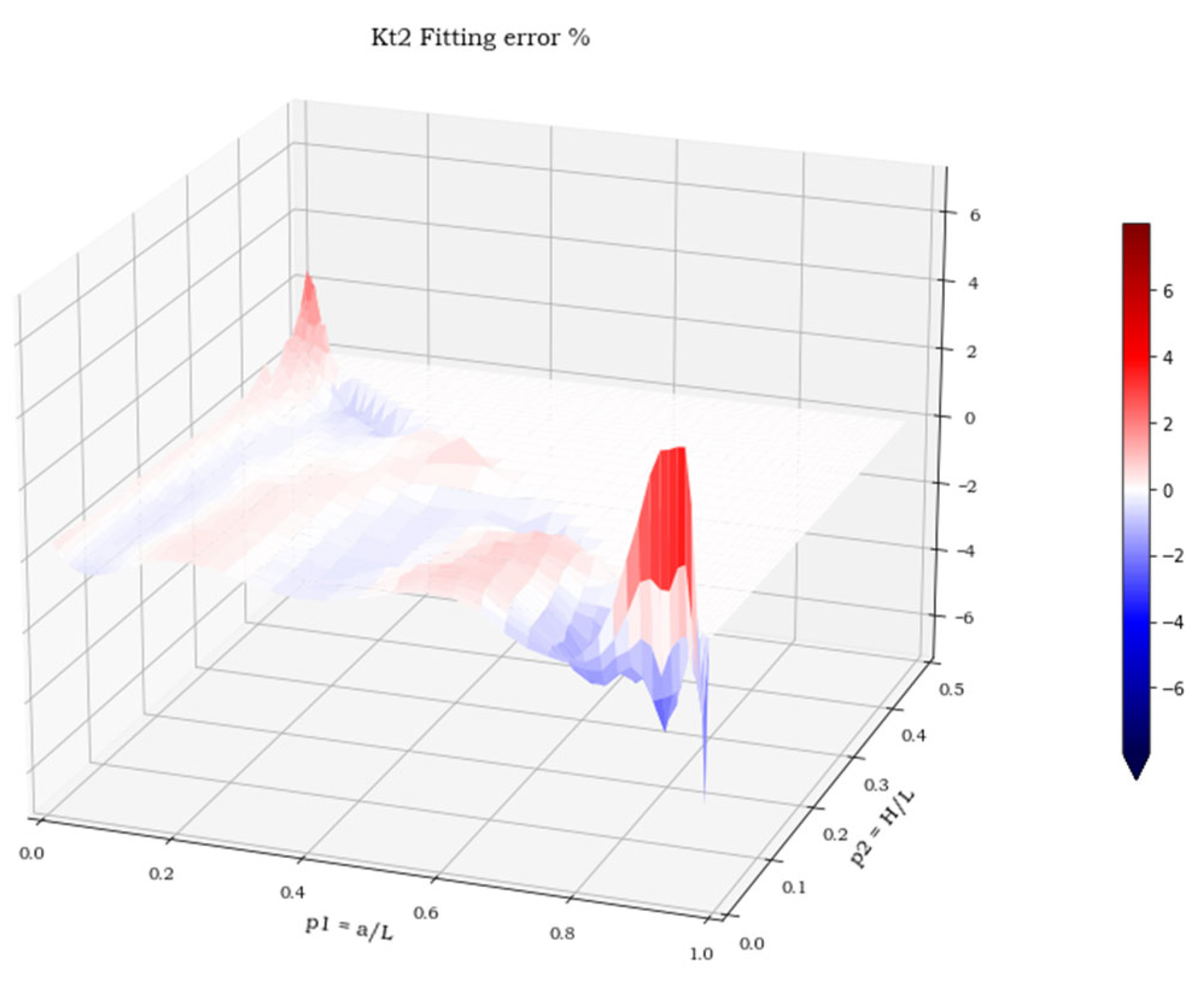 Materials 15 01705 g015