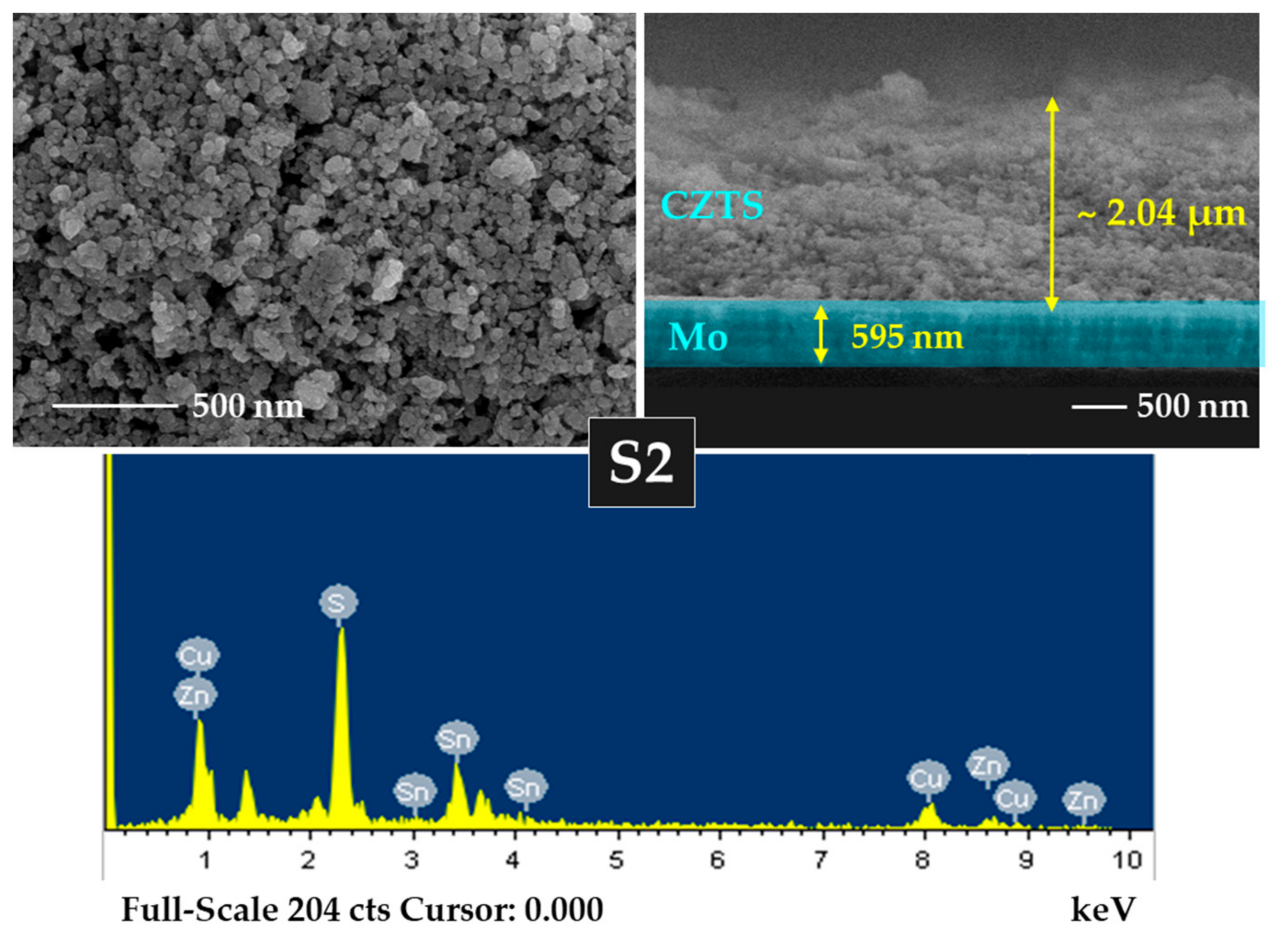 Materials 15 01708 g005