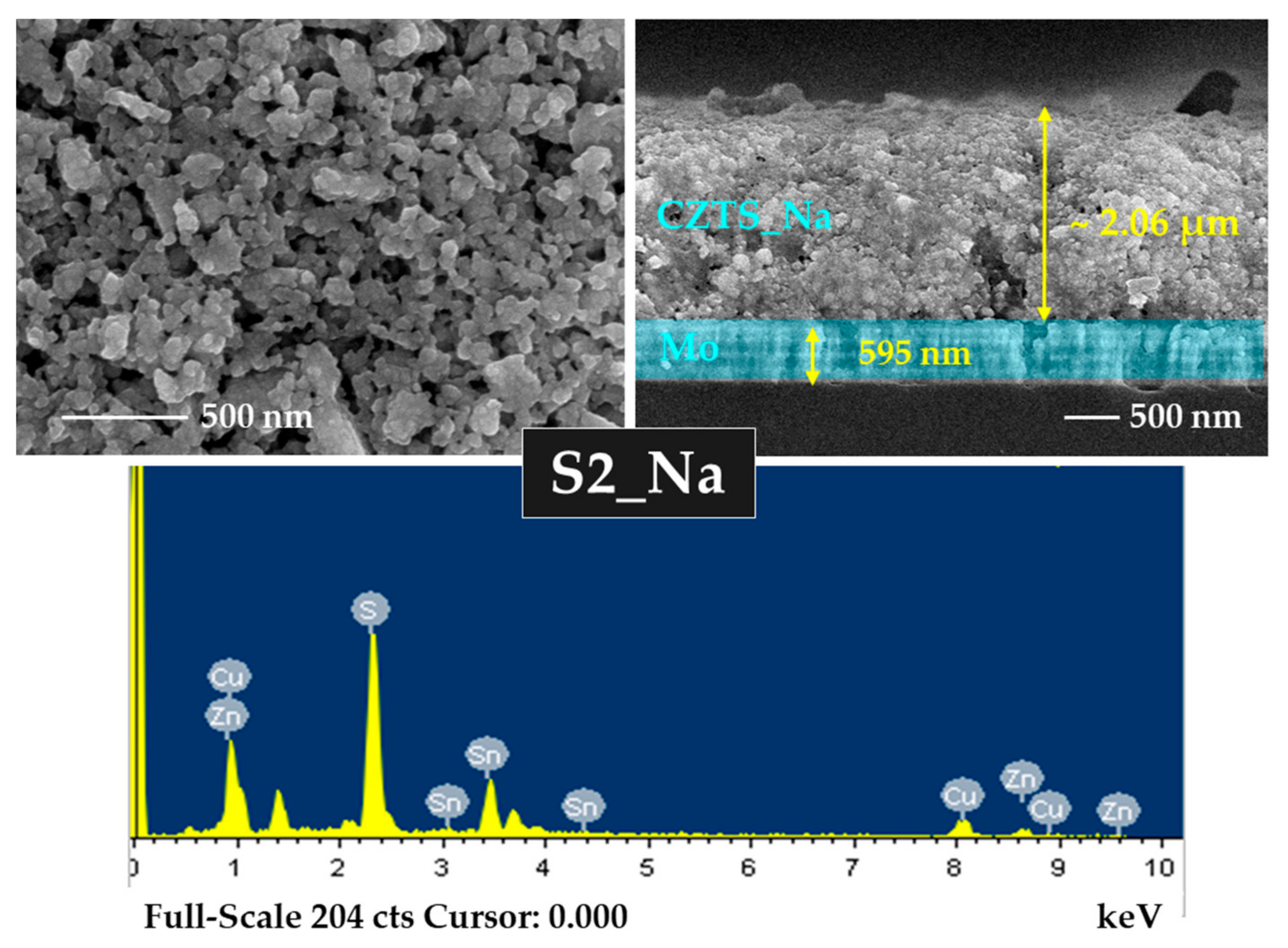 Materials 15 01708 g006