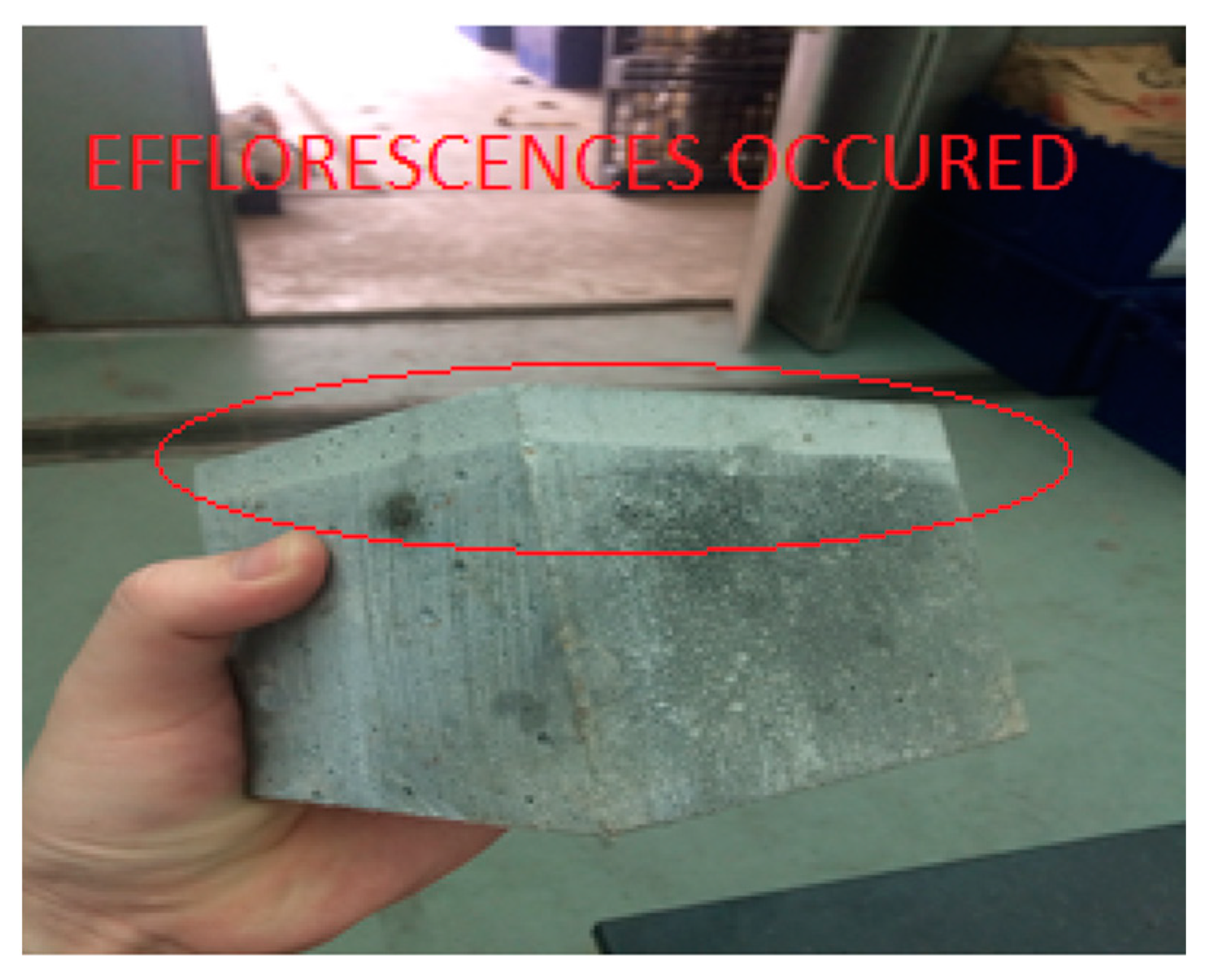 Materials 15 01713 g008