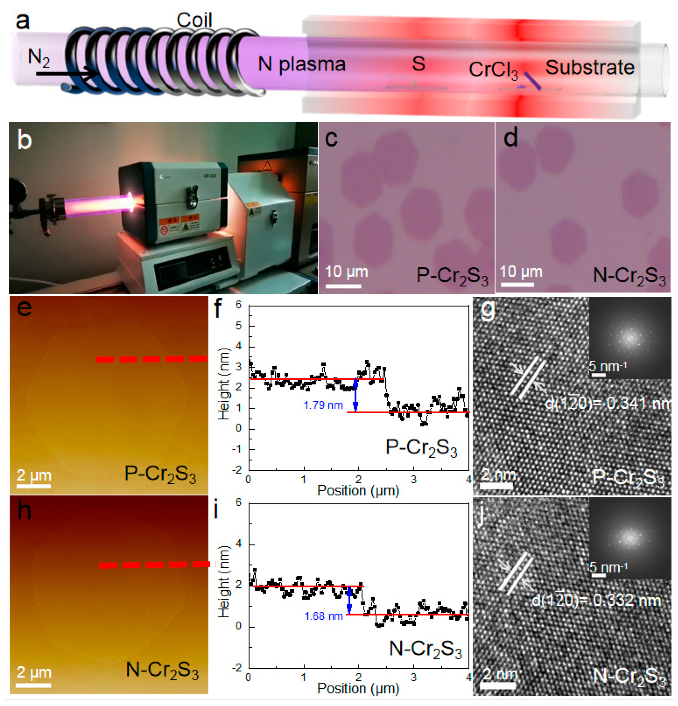 Materials 15 01716 g001