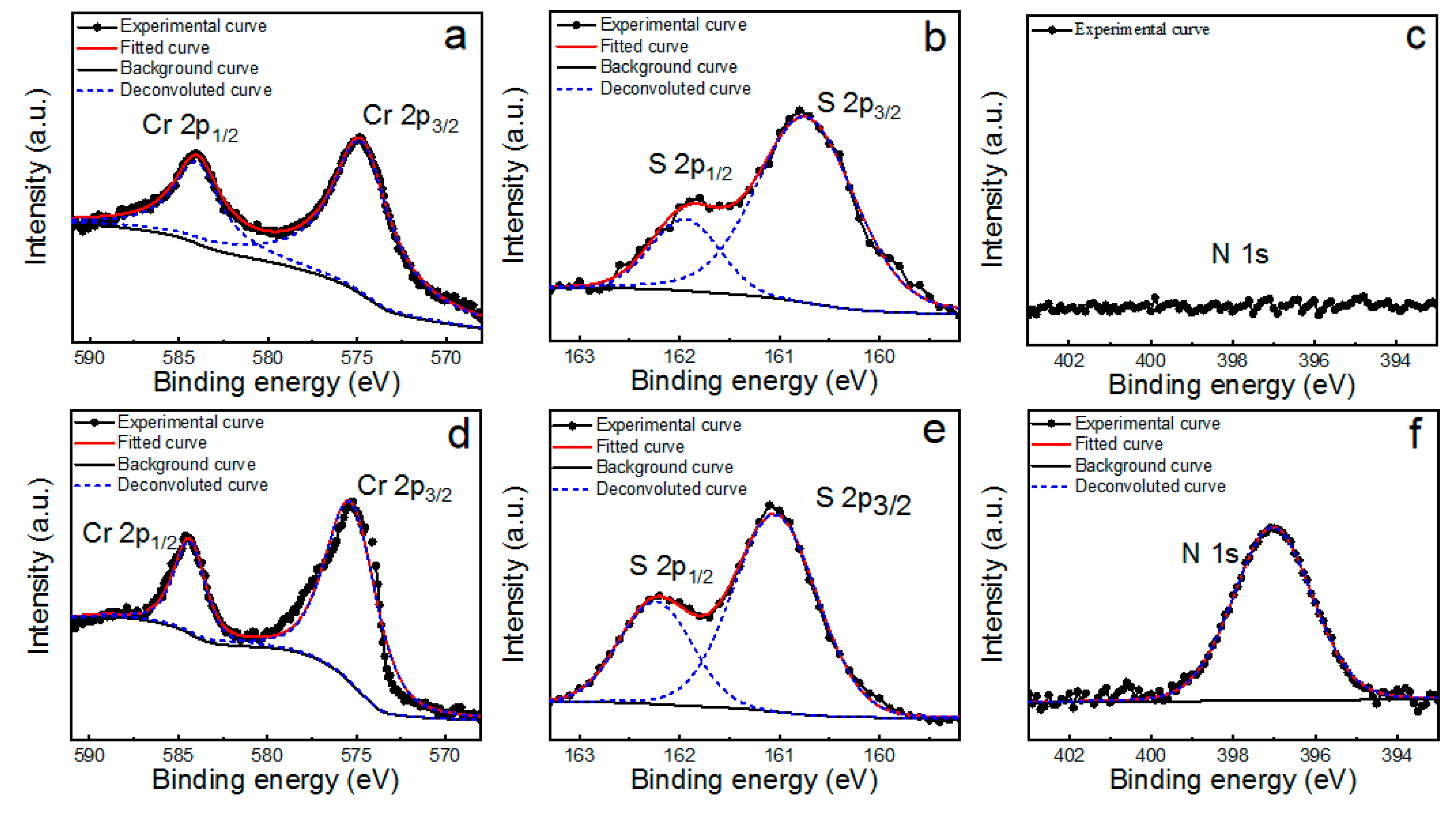 Materials 15 01716 g002