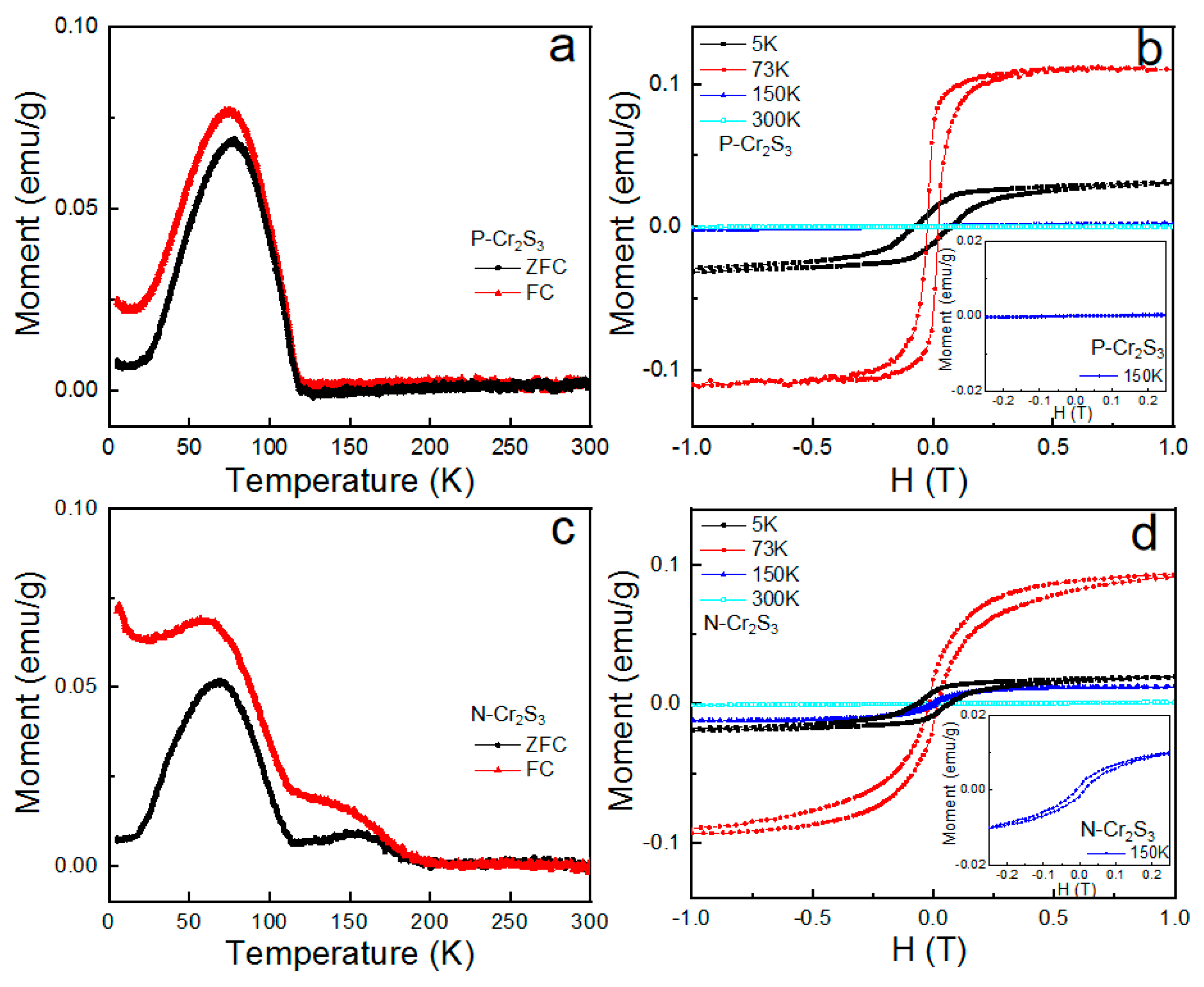 Materials 15 01716 g004