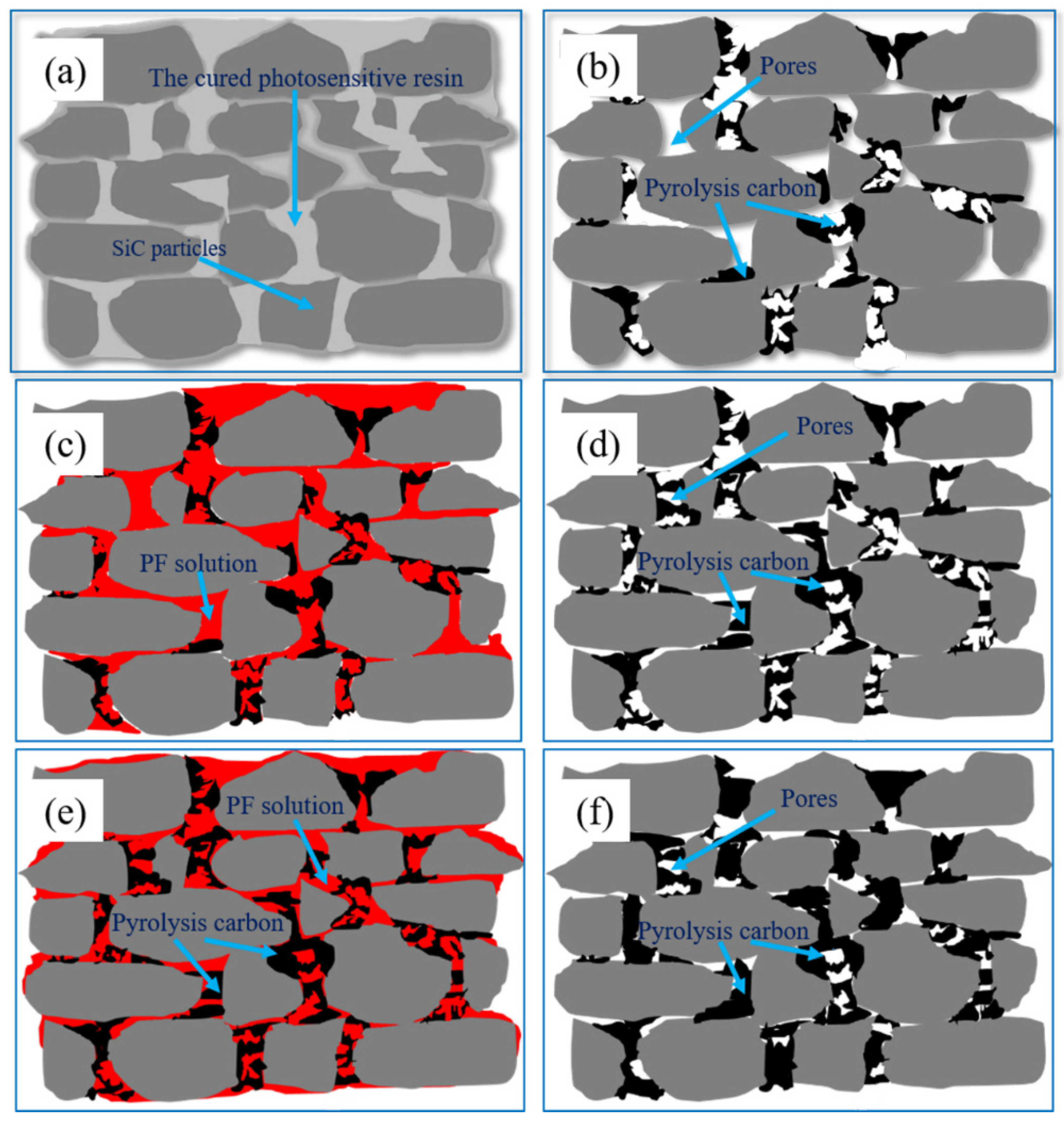 Materials 15 01717 g008