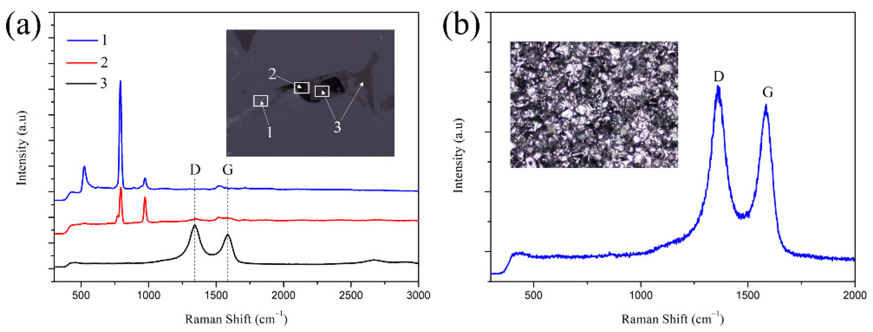Materials 15 01717 g011
