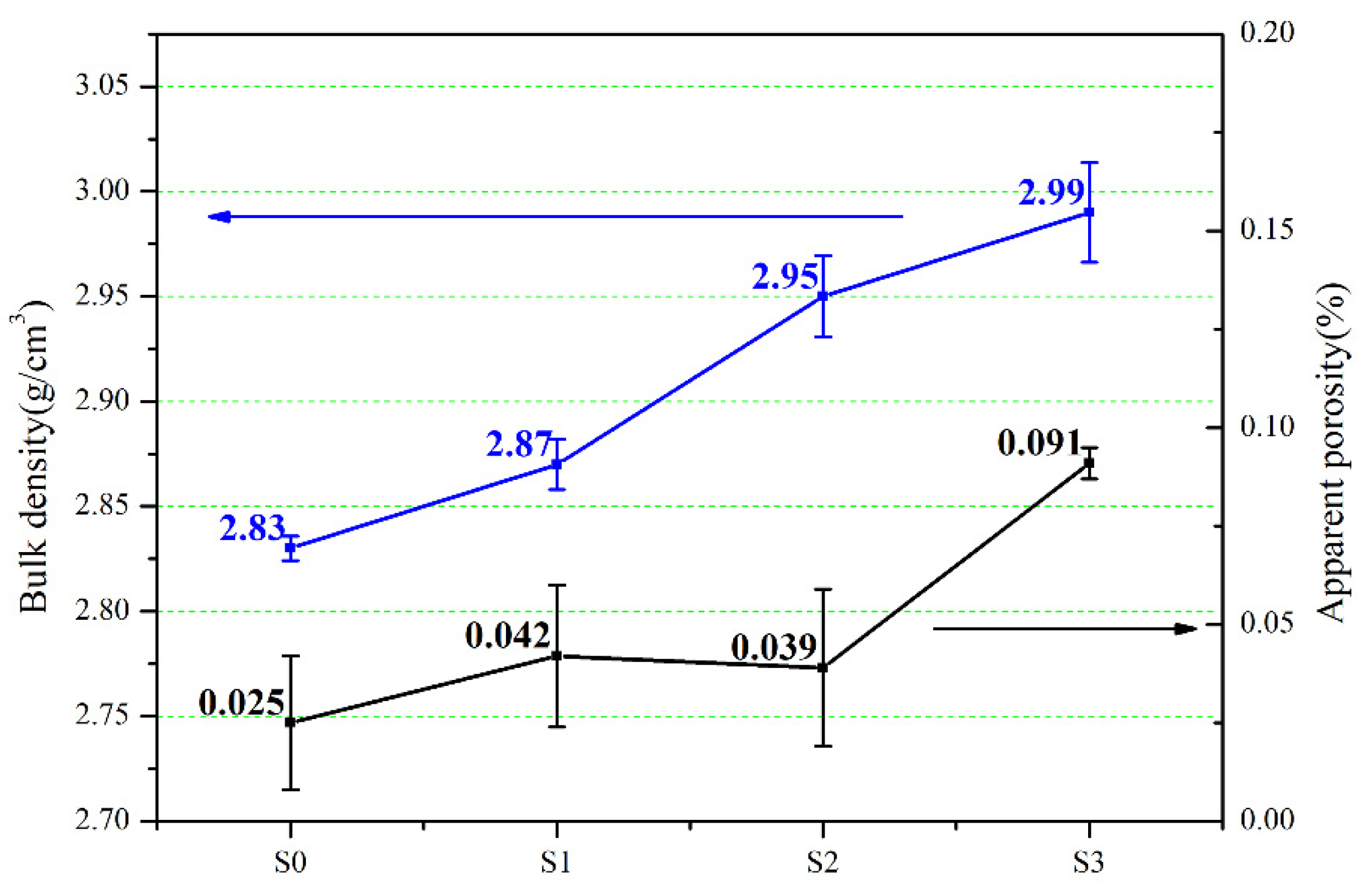 Materials 15 01717 g013