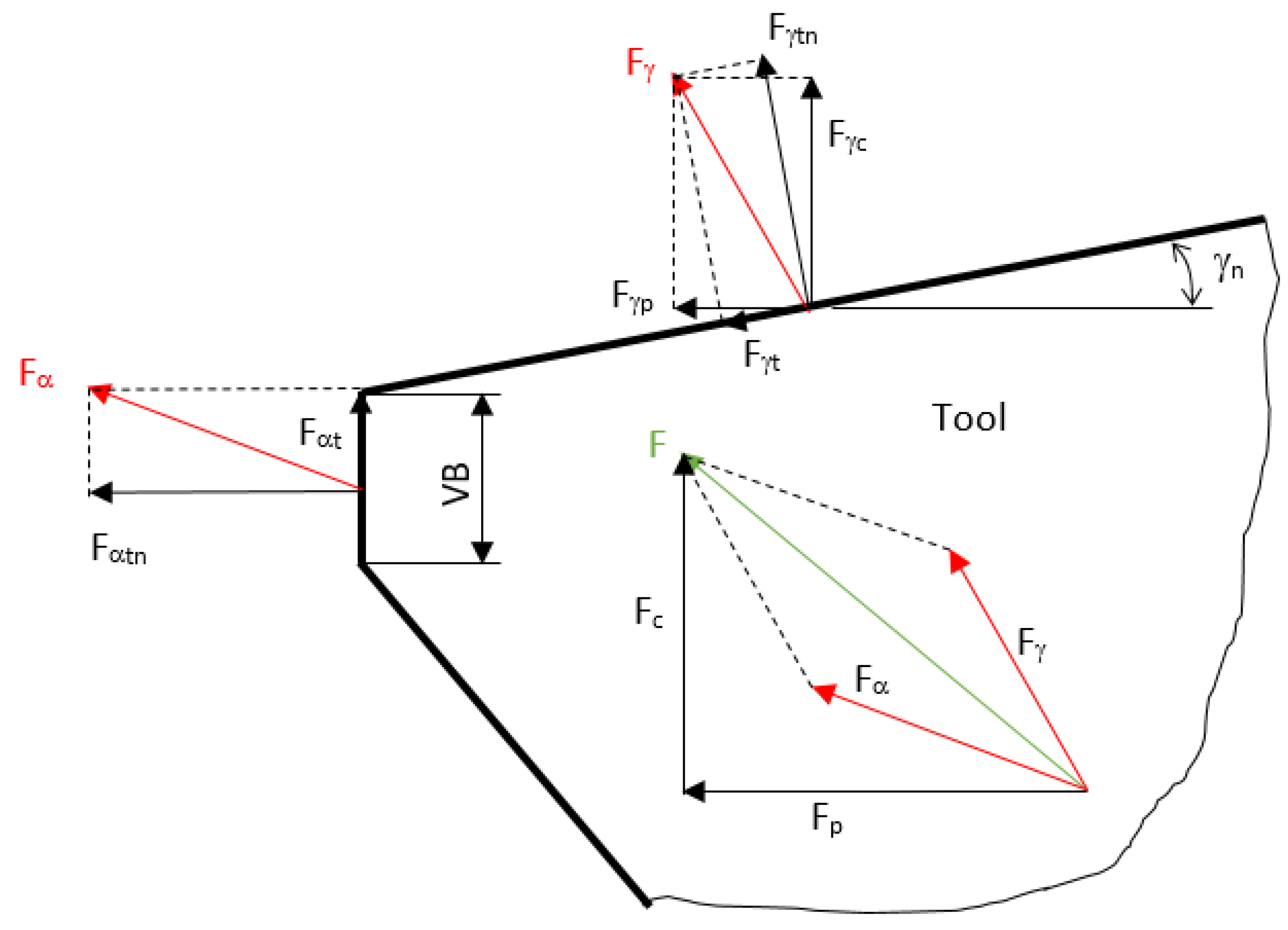 Materials 15 01718 g001