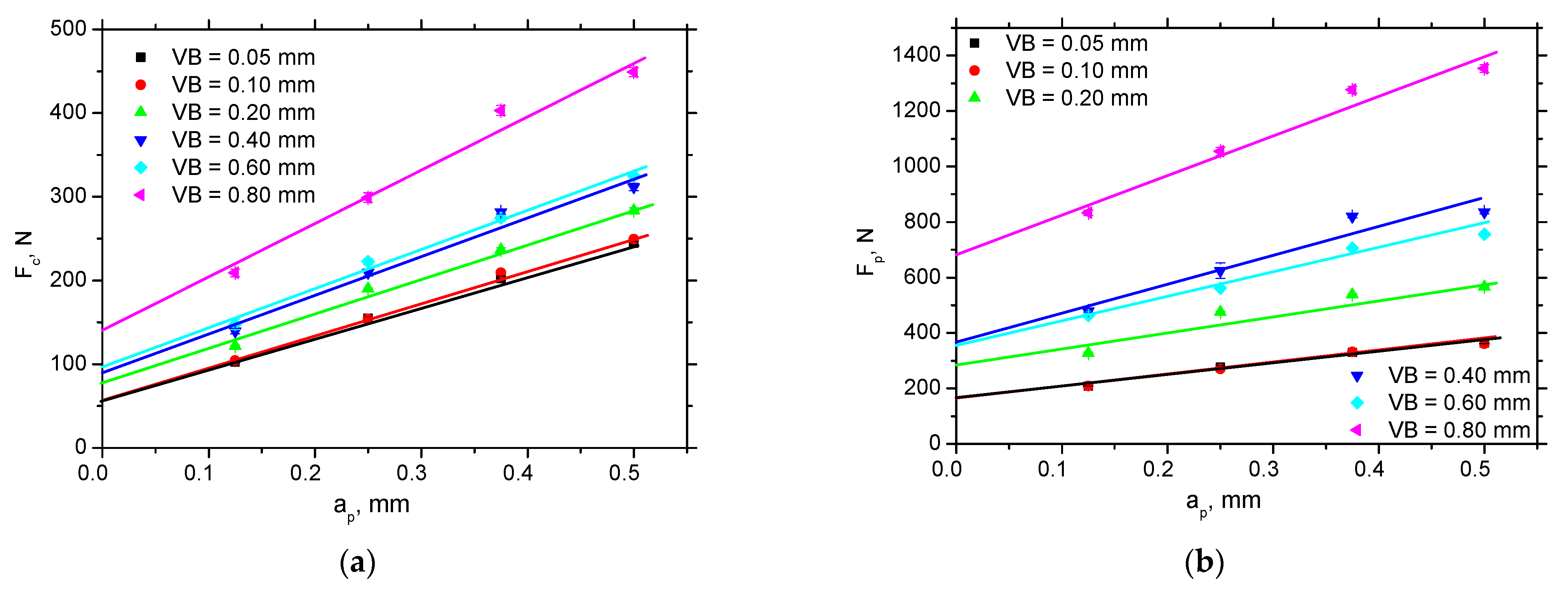 Materials 15 01718 g003