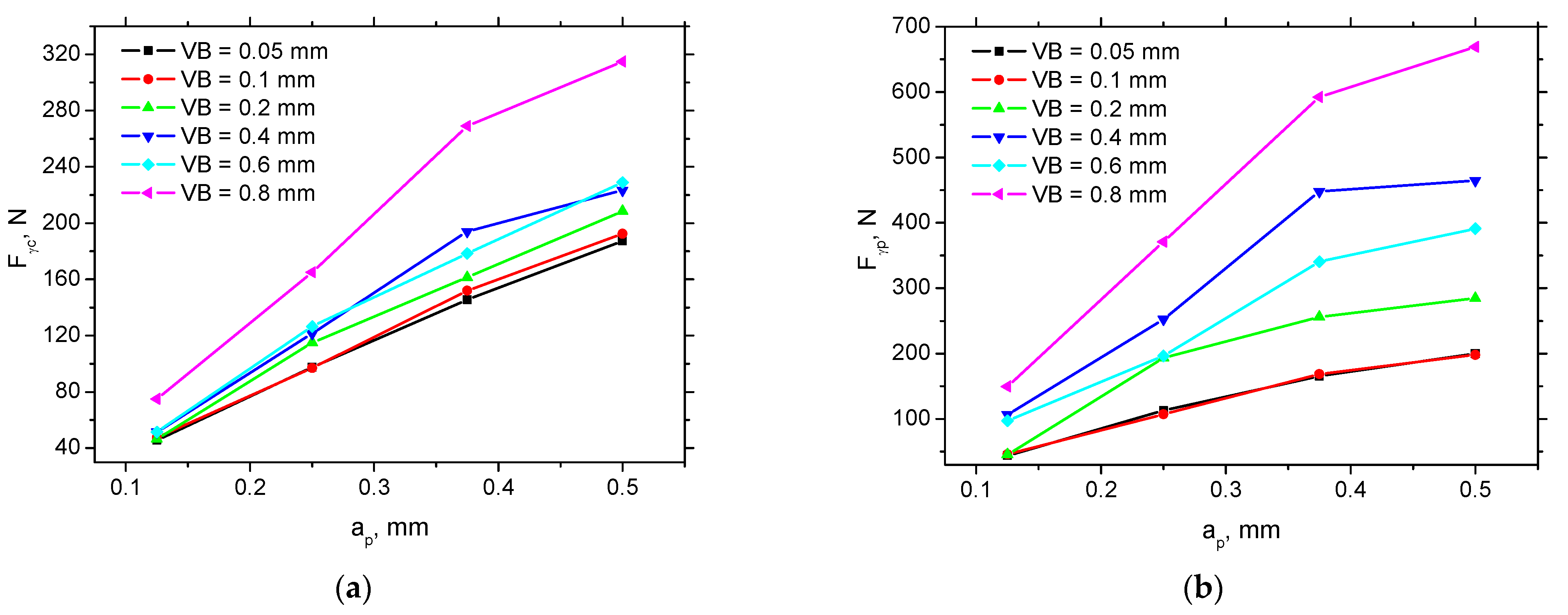 Materials 15 01718 g004