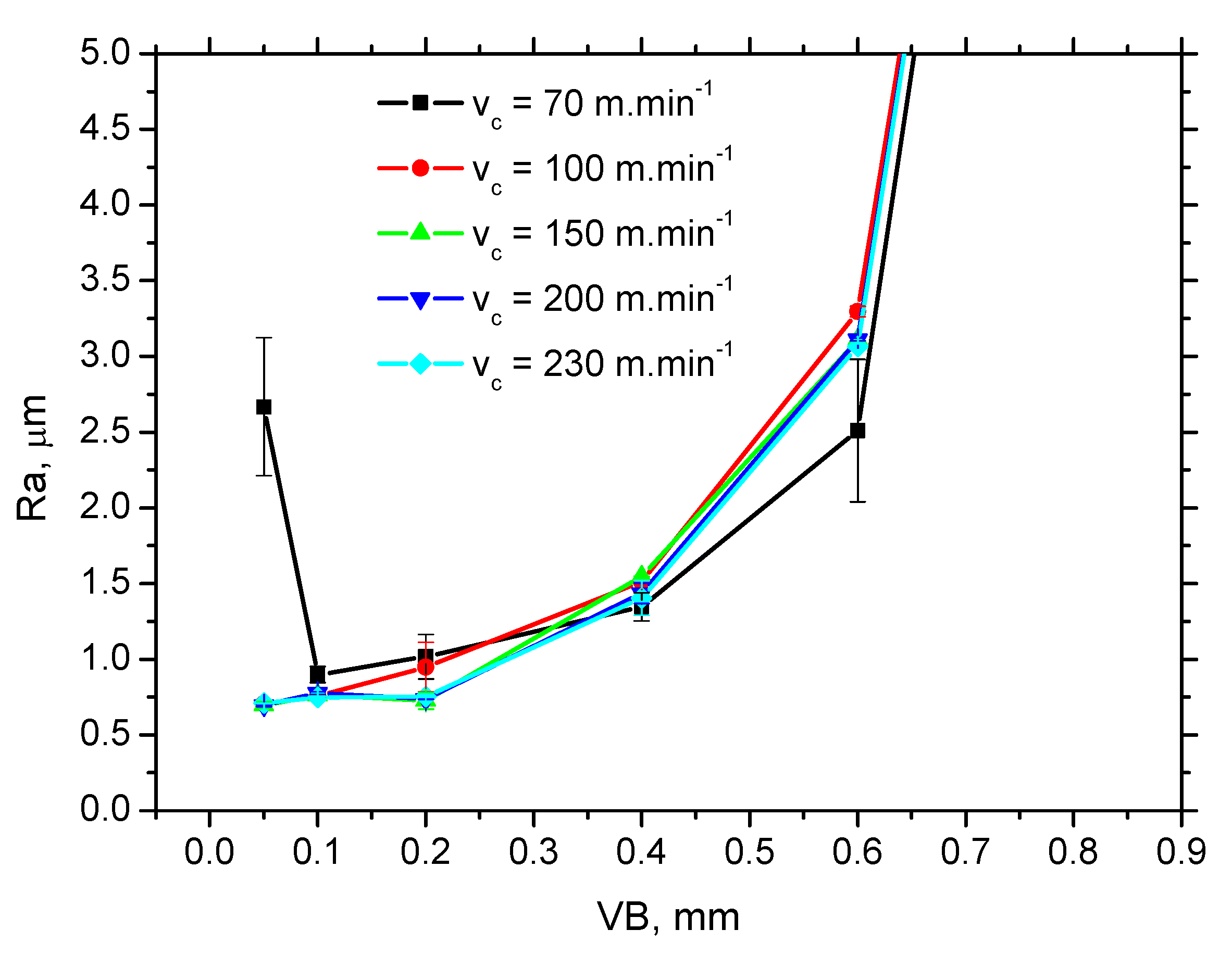 Materials 15 01718 g009