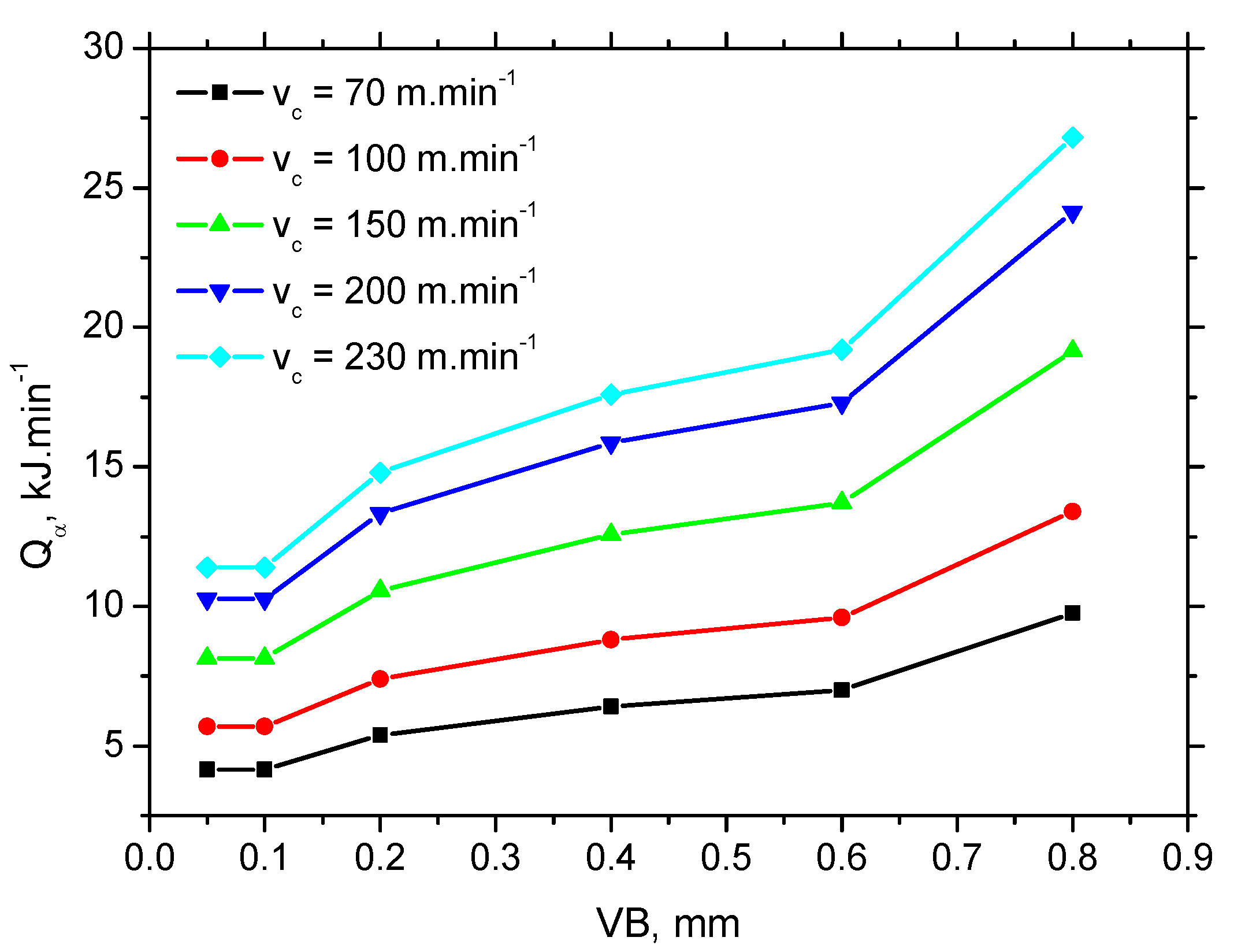 Materials 15 01718 g011