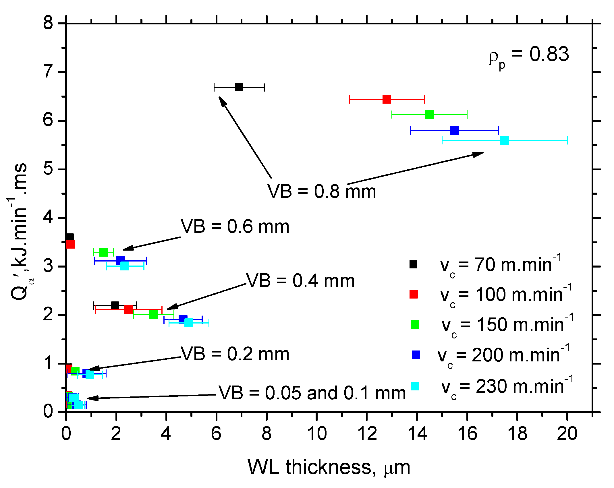 Materials 15 01718 g012