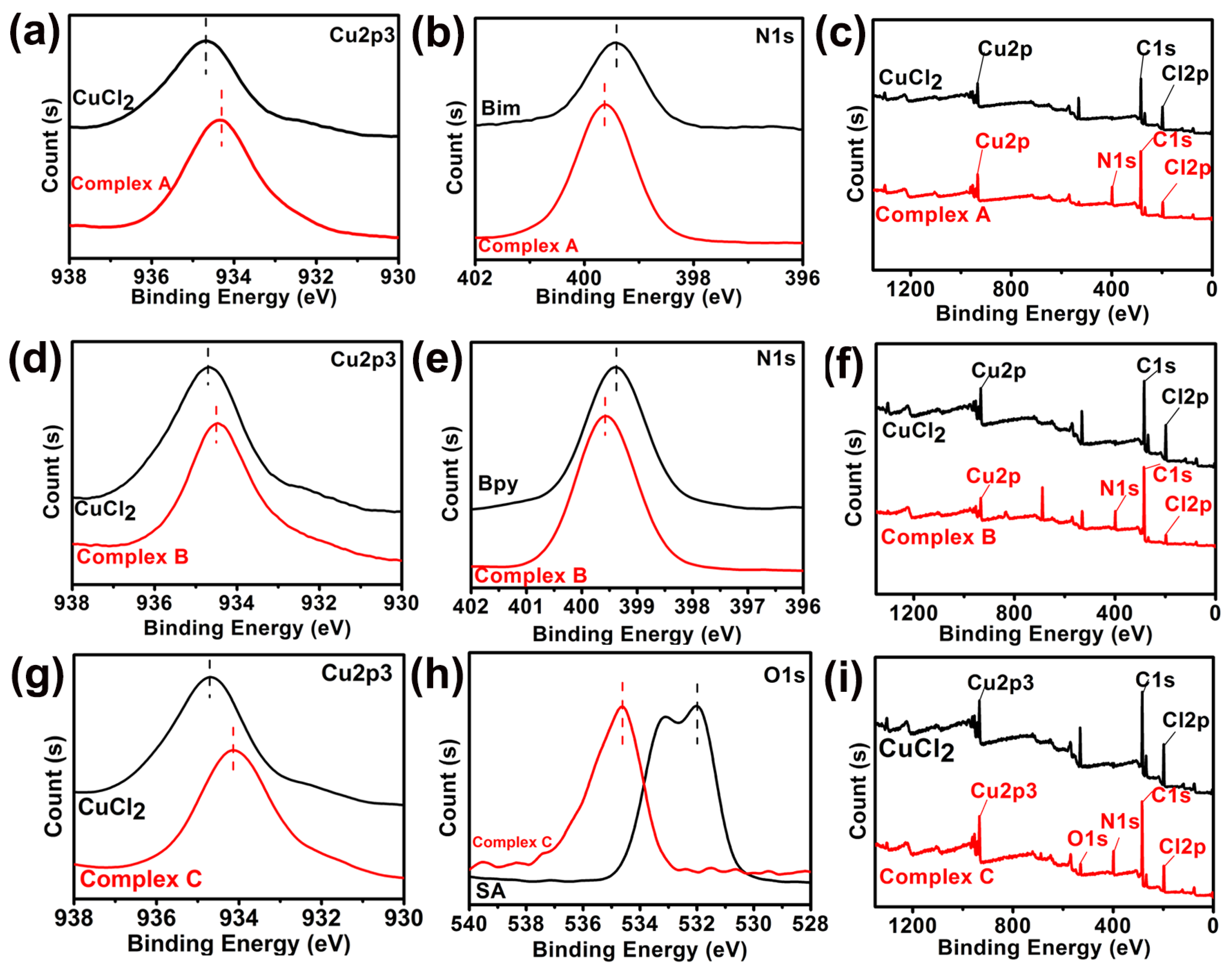 Materials 15 01719 g005
