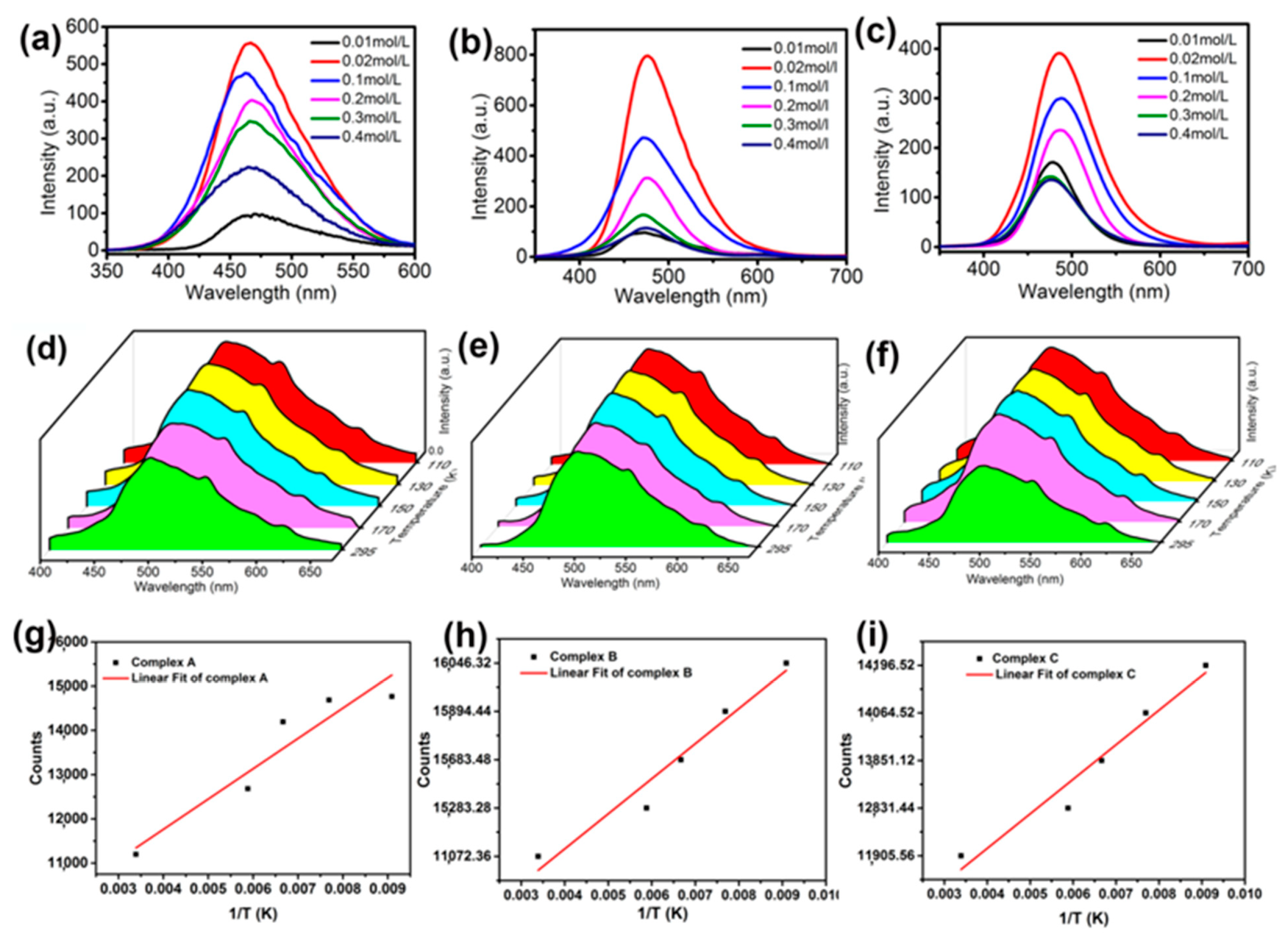Materials 15 01719 g010