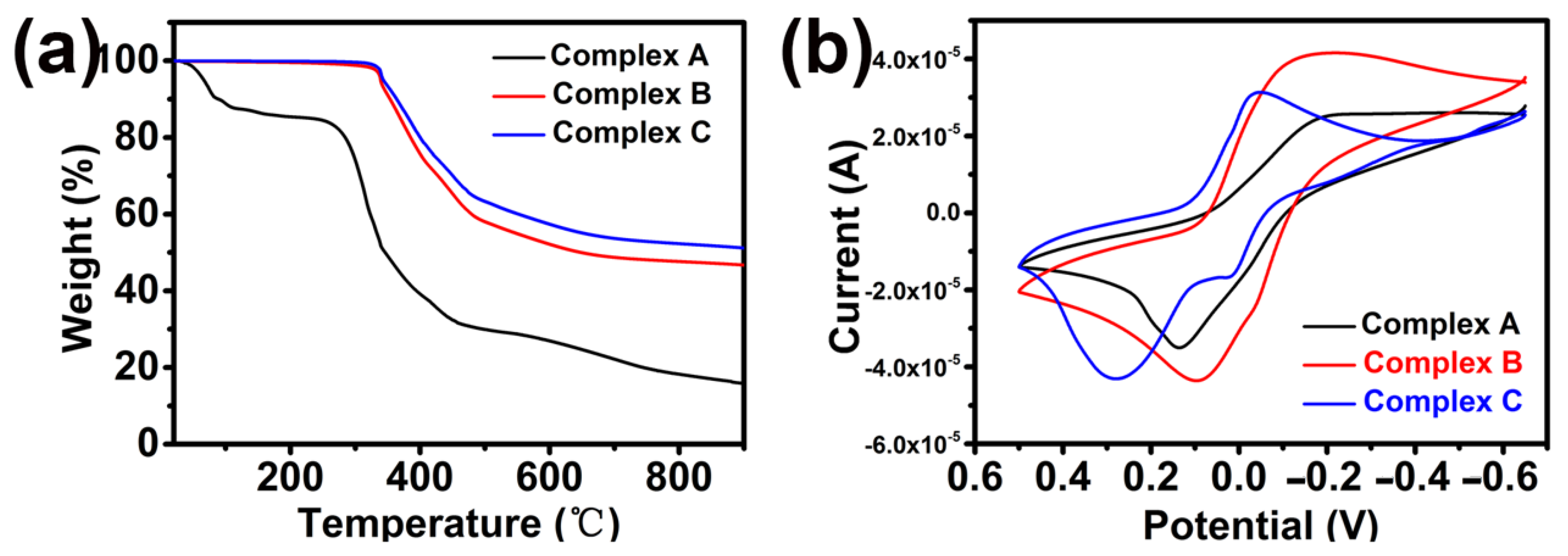 Materials 15 01719 g011