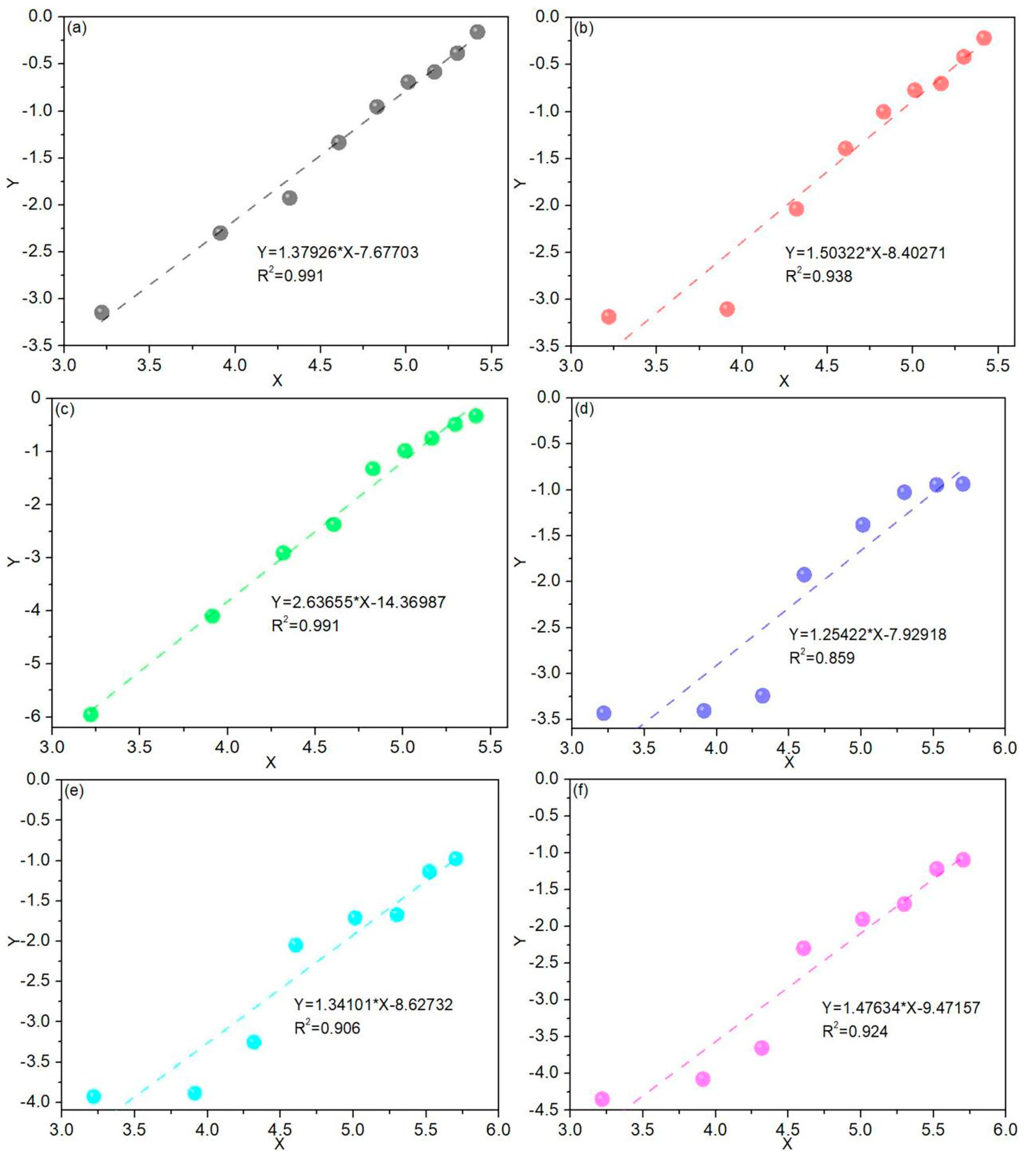 Materials 15 01721 g008