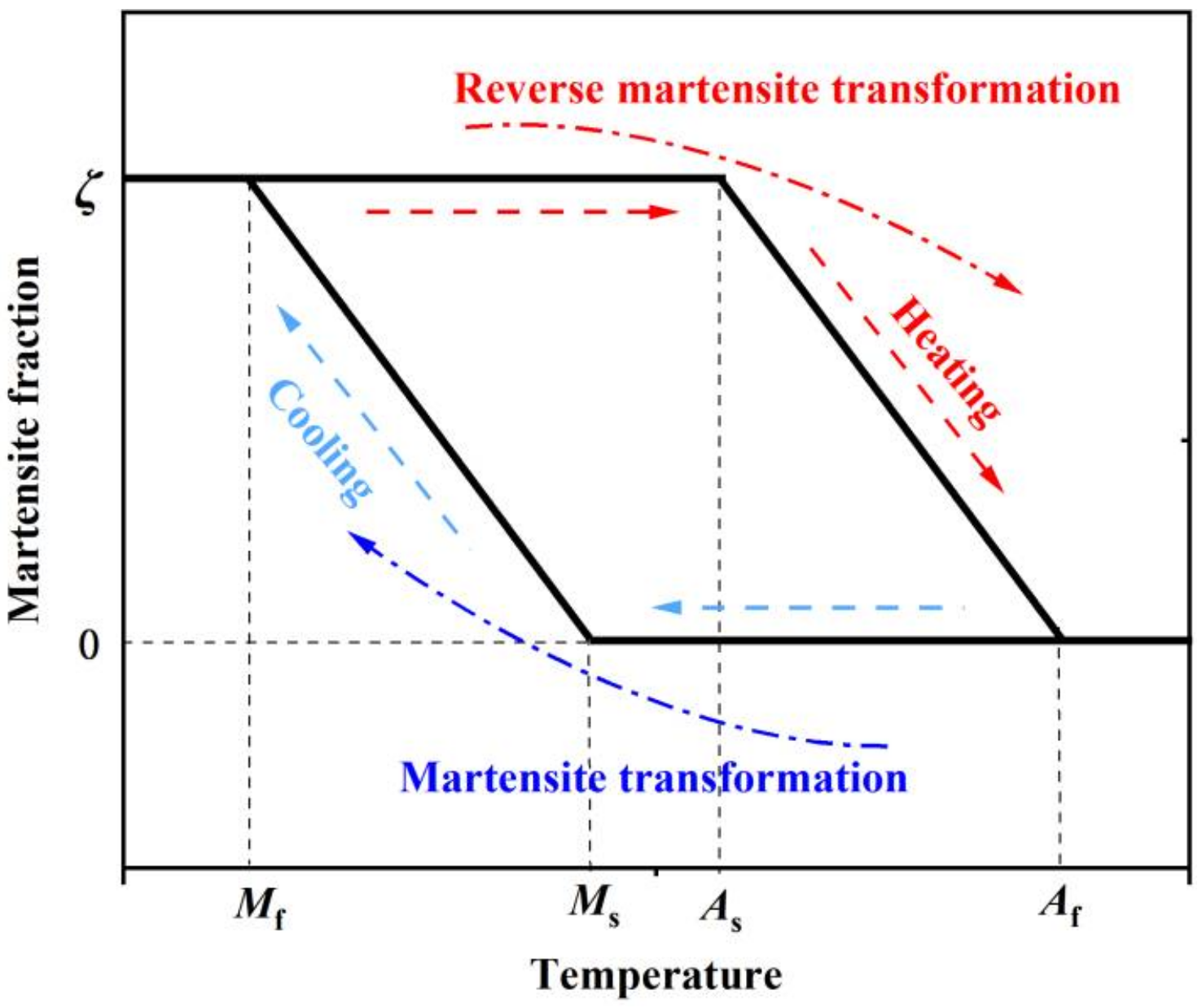 Materials 15 01723 g002