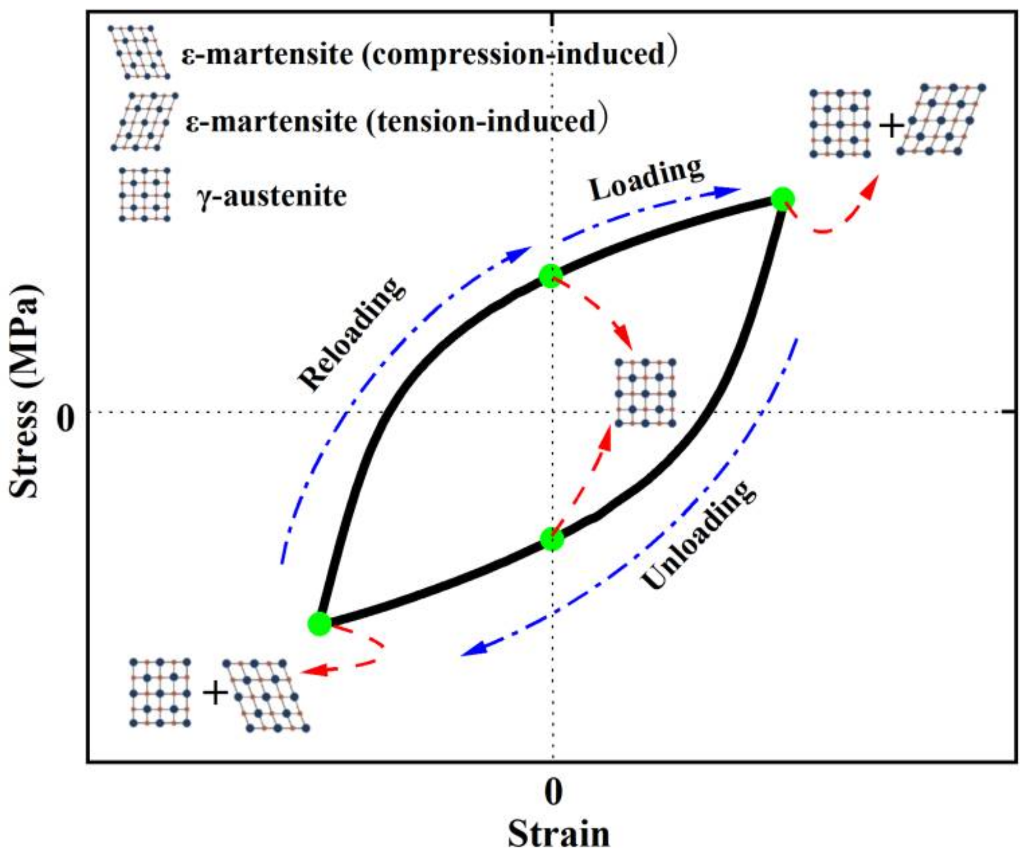 Materials 15 01723 g011