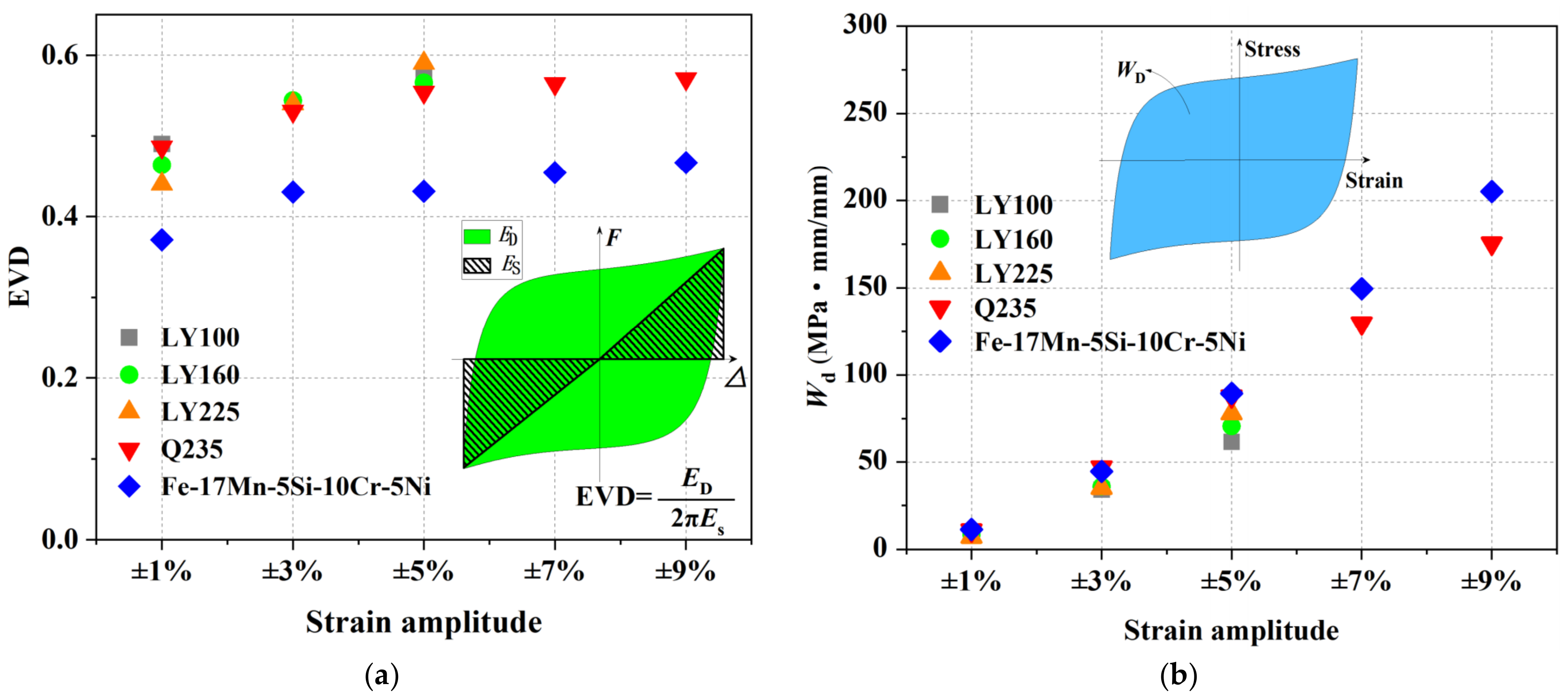 Materials 15 01723 g012