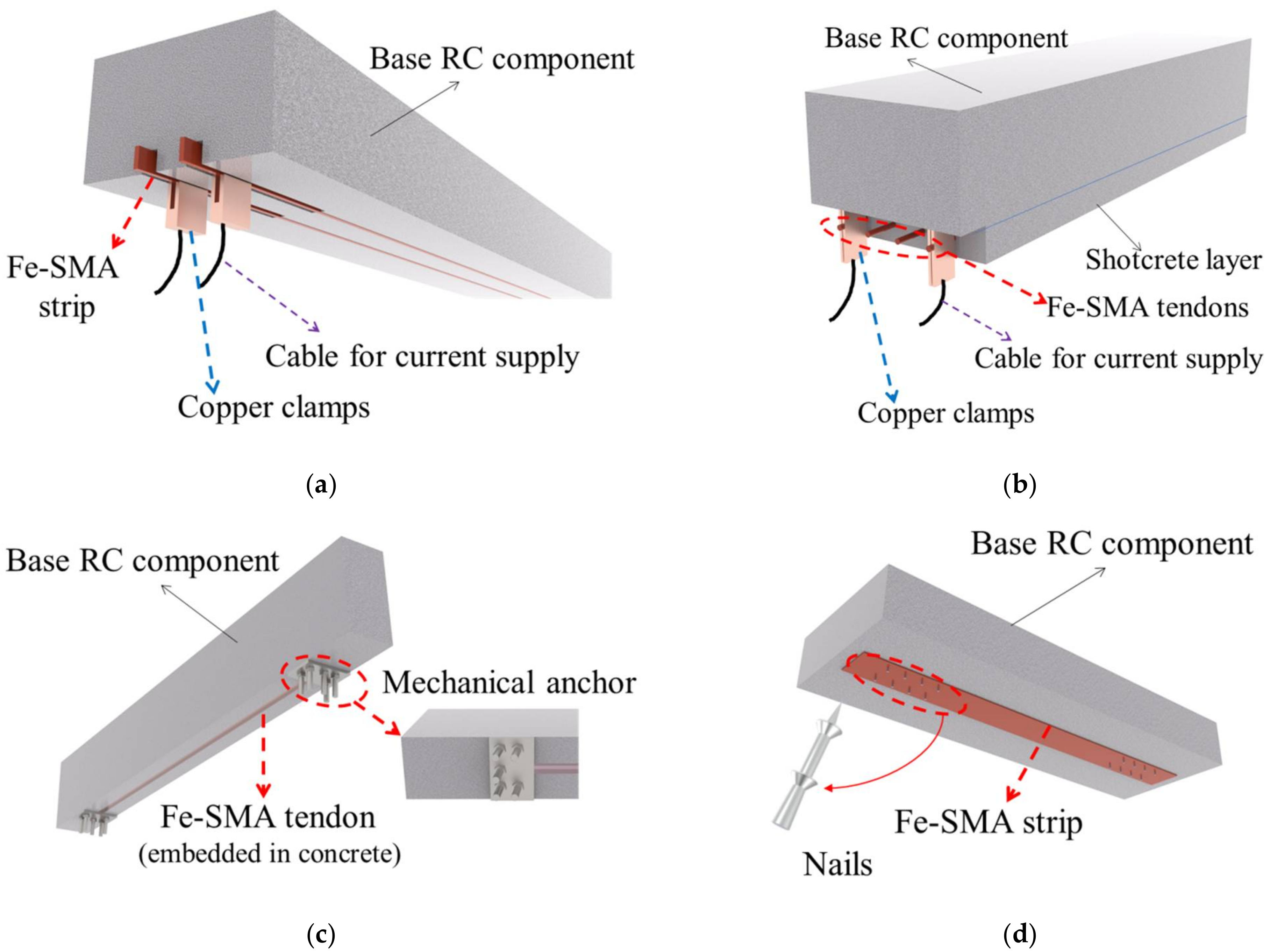 Materials 15 01723 g014