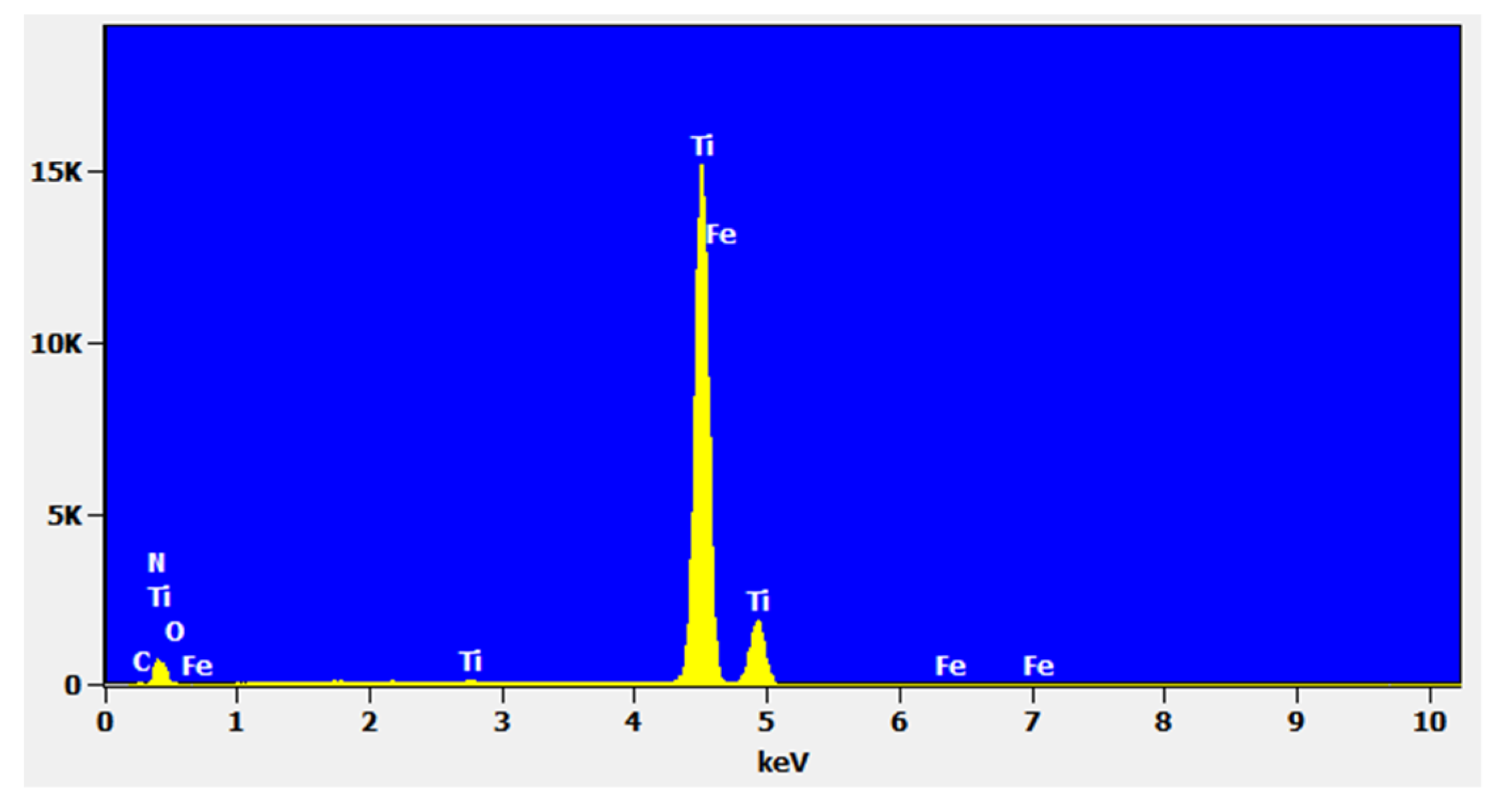 Materials 15 01735 g002 Materials 15 01735 g002