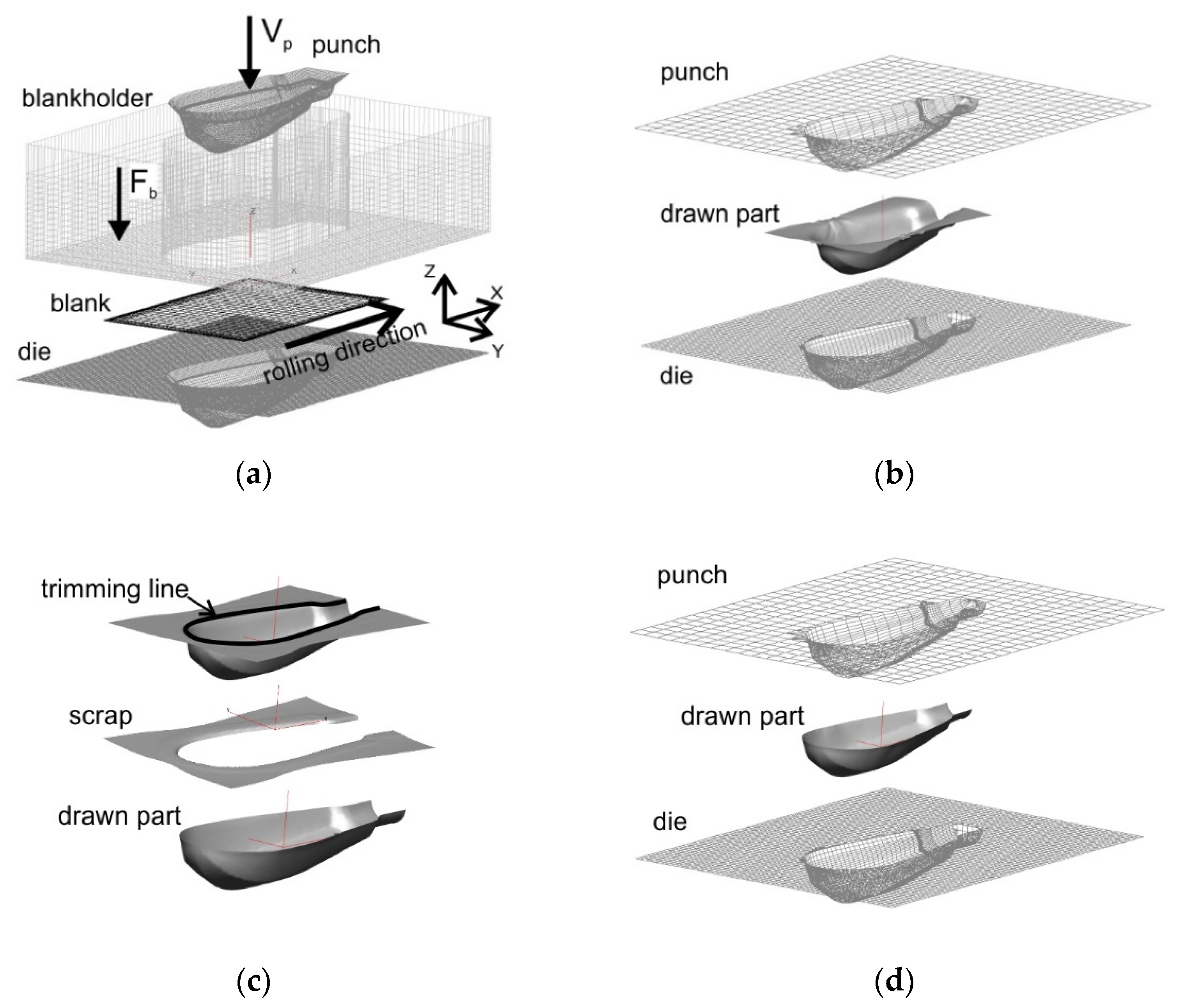 Materials 15 01735 g004 Materials 15 01735 g004